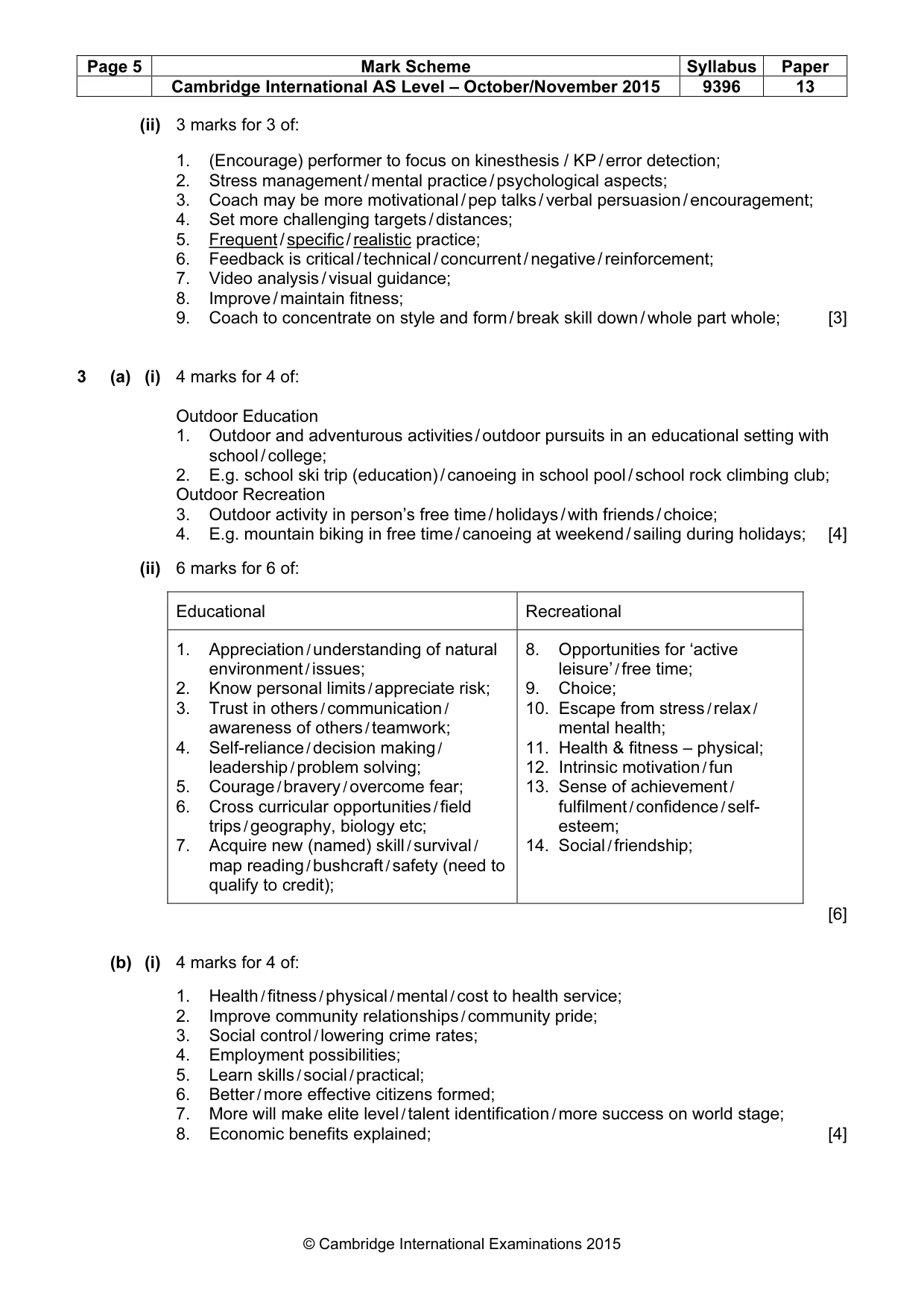 Mark scheme, page 5 of 6