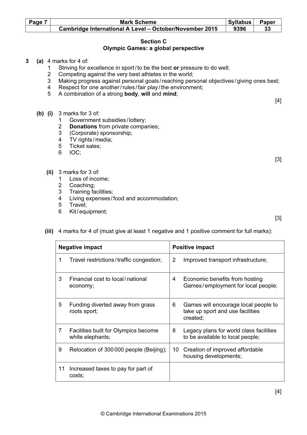 Mark scheme, page 7 of 9