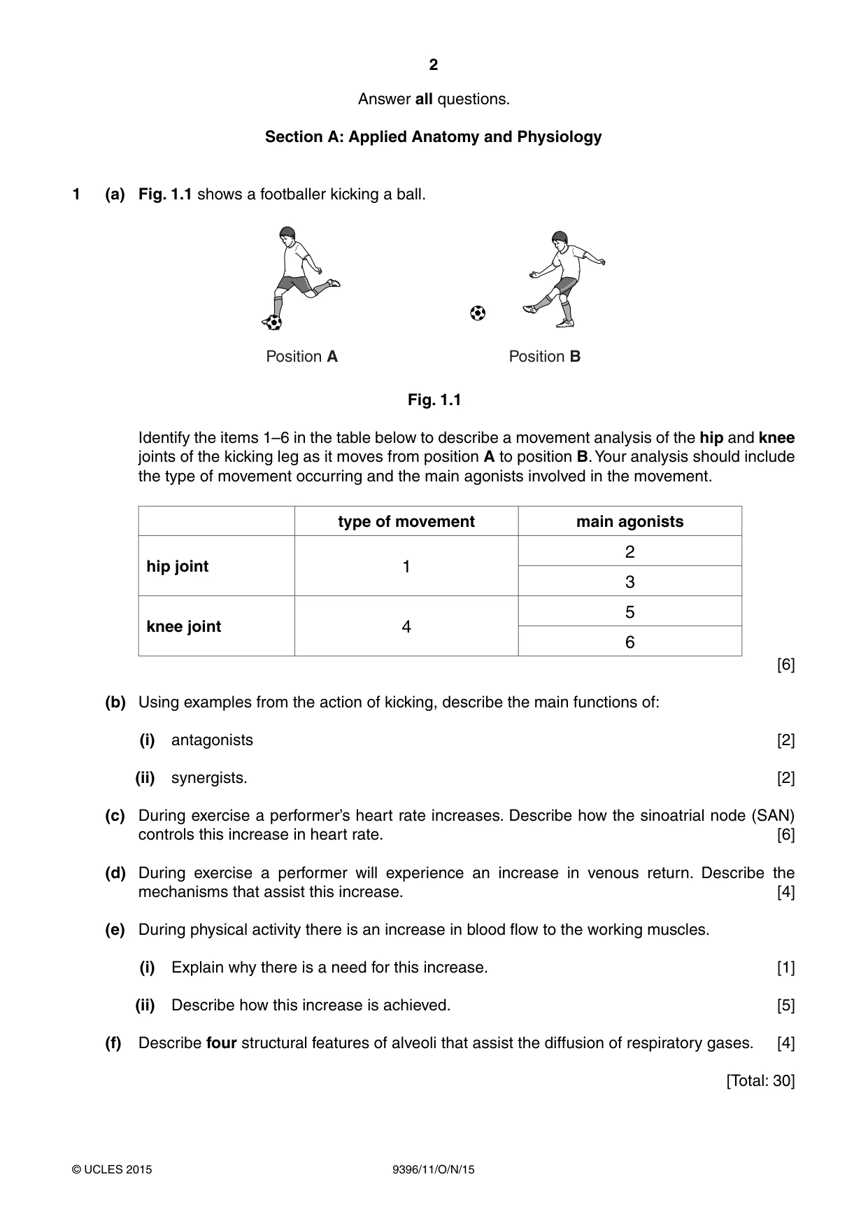 Cambridge A Level Physical Education 9396 2015 Oct/Nov Paper 1 · Variant 1 question paper, page 2 of 4