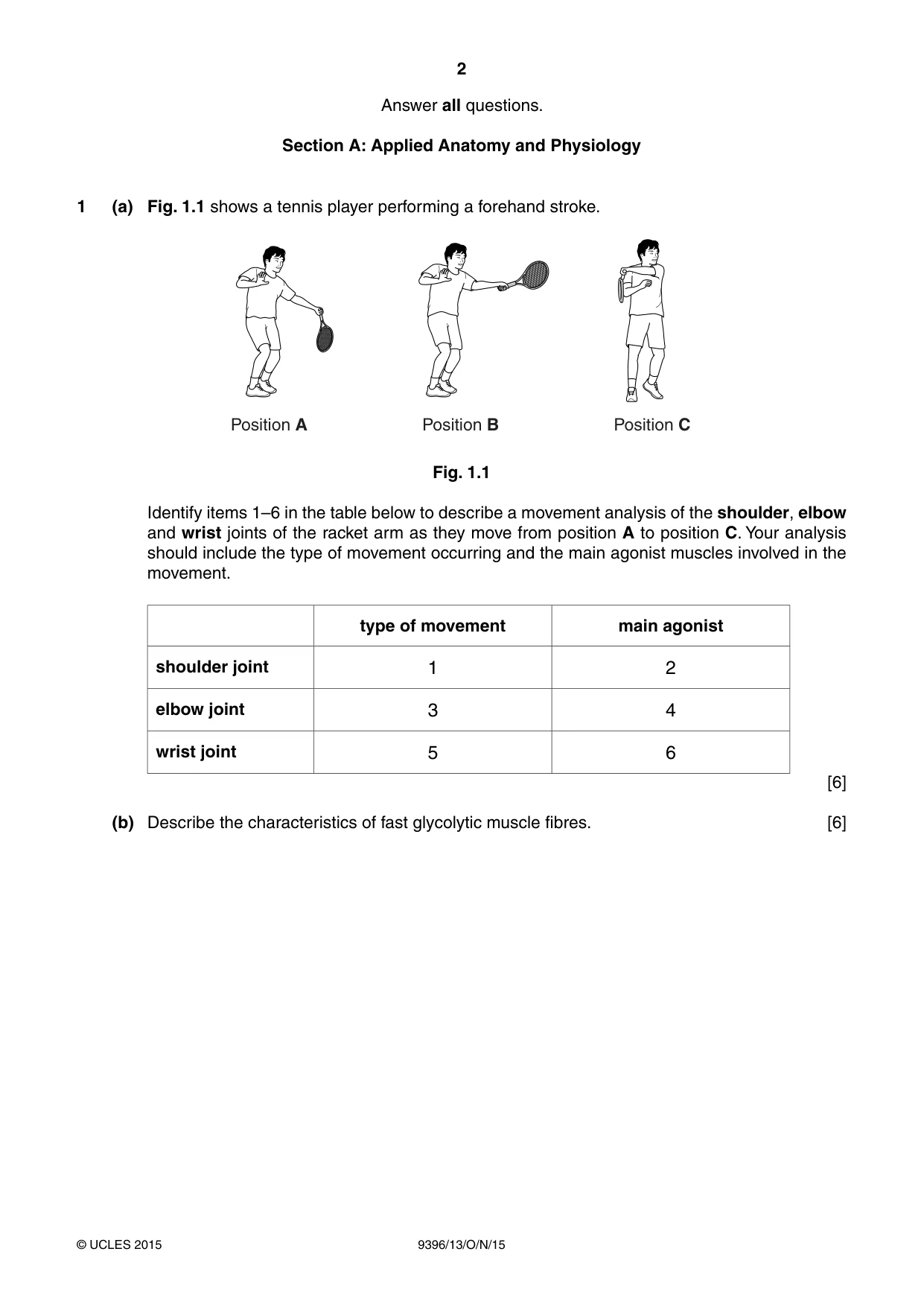 Cambridge A Level Physical Education 9396 2015 Oct/Nov Paper 1 · Variant 3 question paper, page 2 of 4