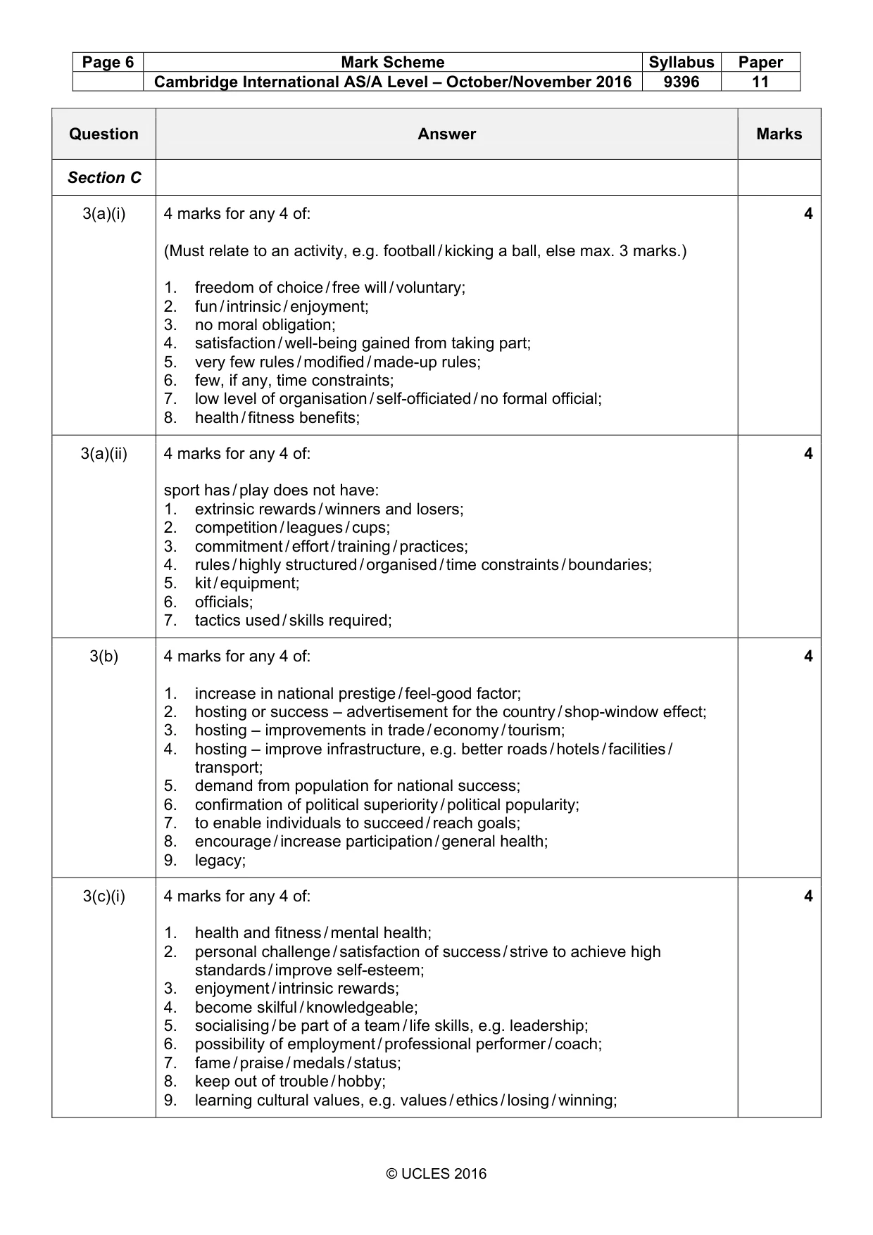 Mark scheme, page 6 of 7