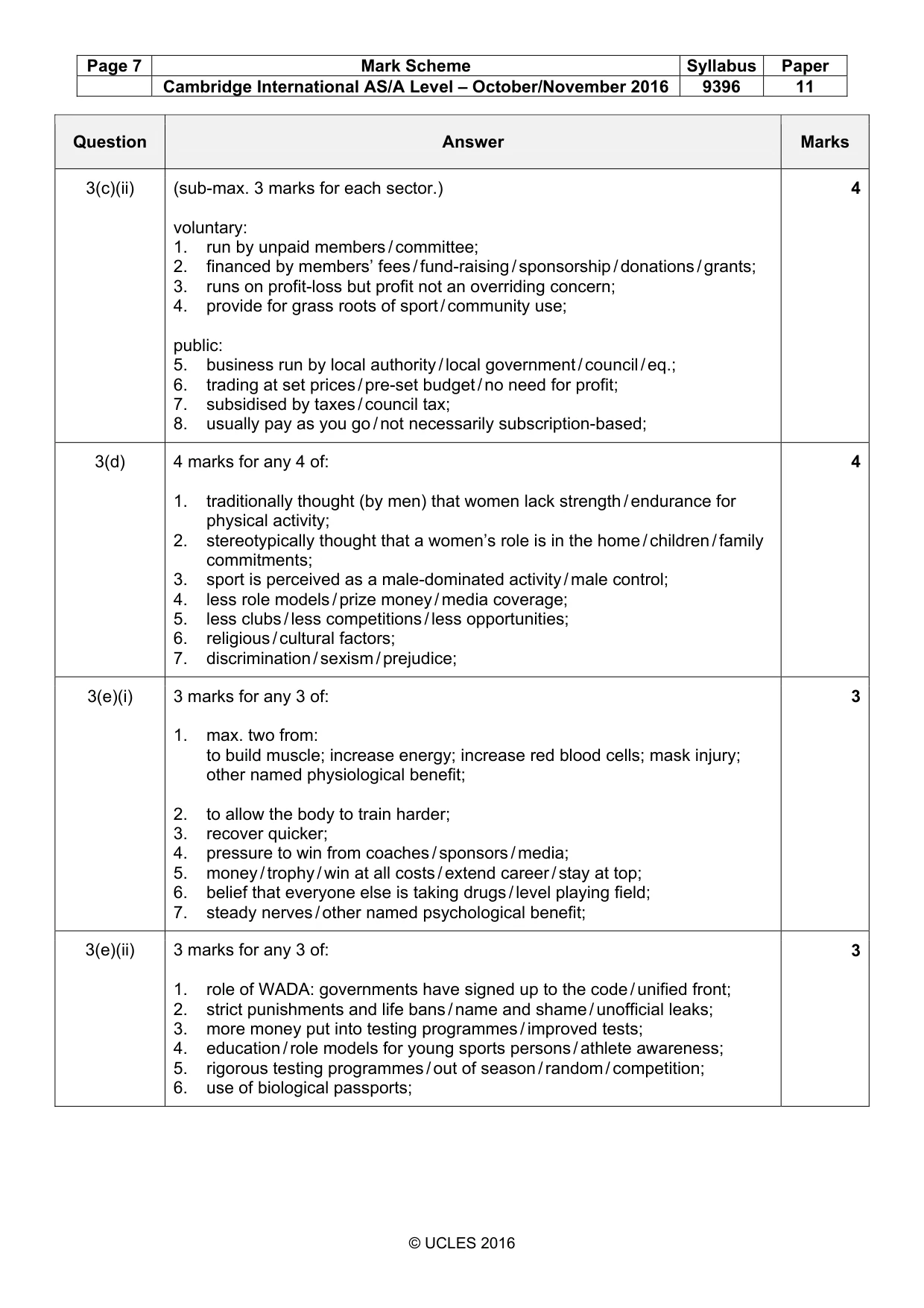 Mark scheme, page 7 of 7