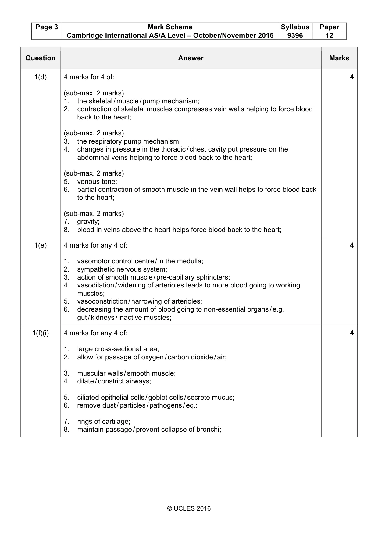 Mark scheme, page 3 of 9