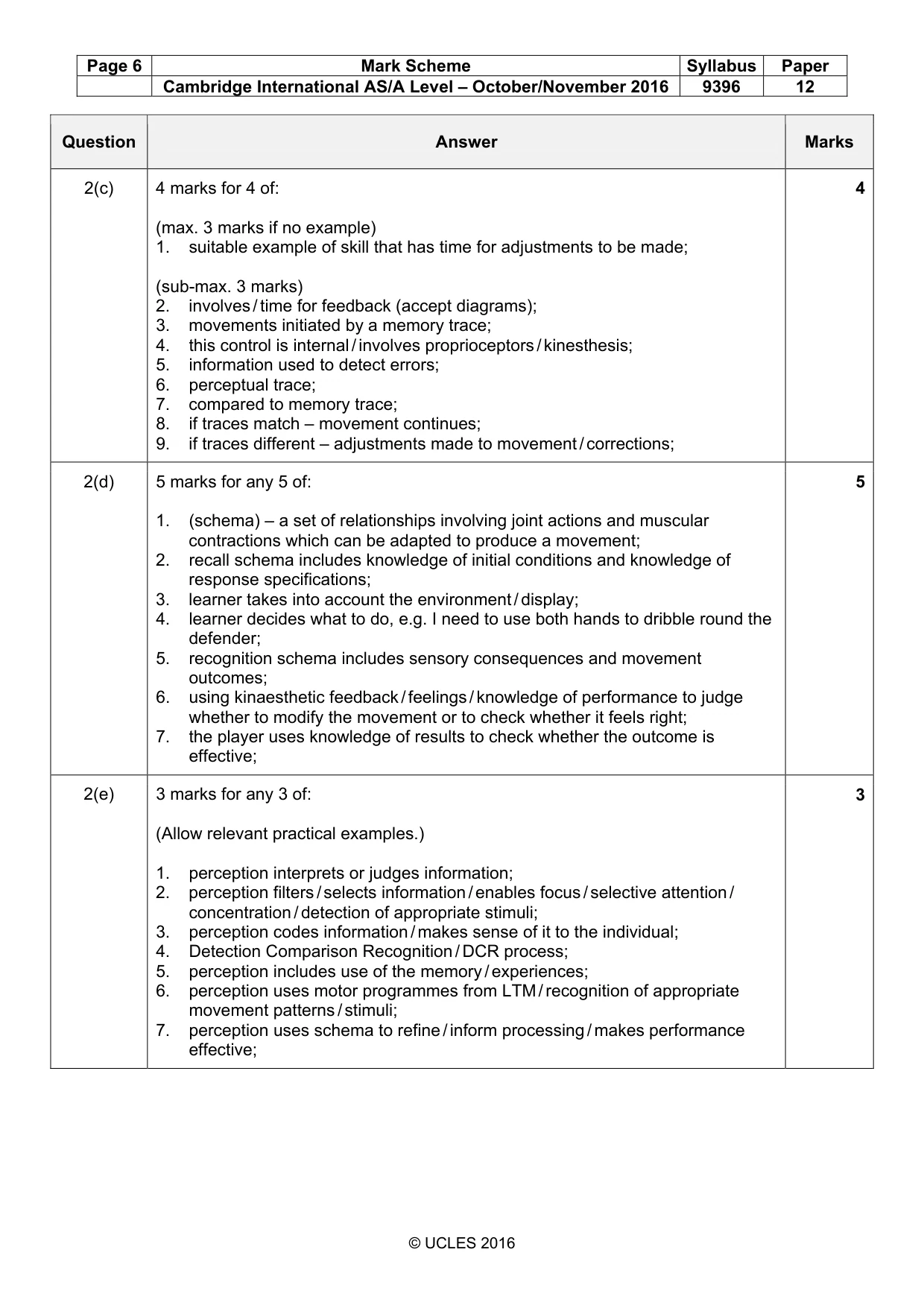 Mark scheme, page 6 of 9