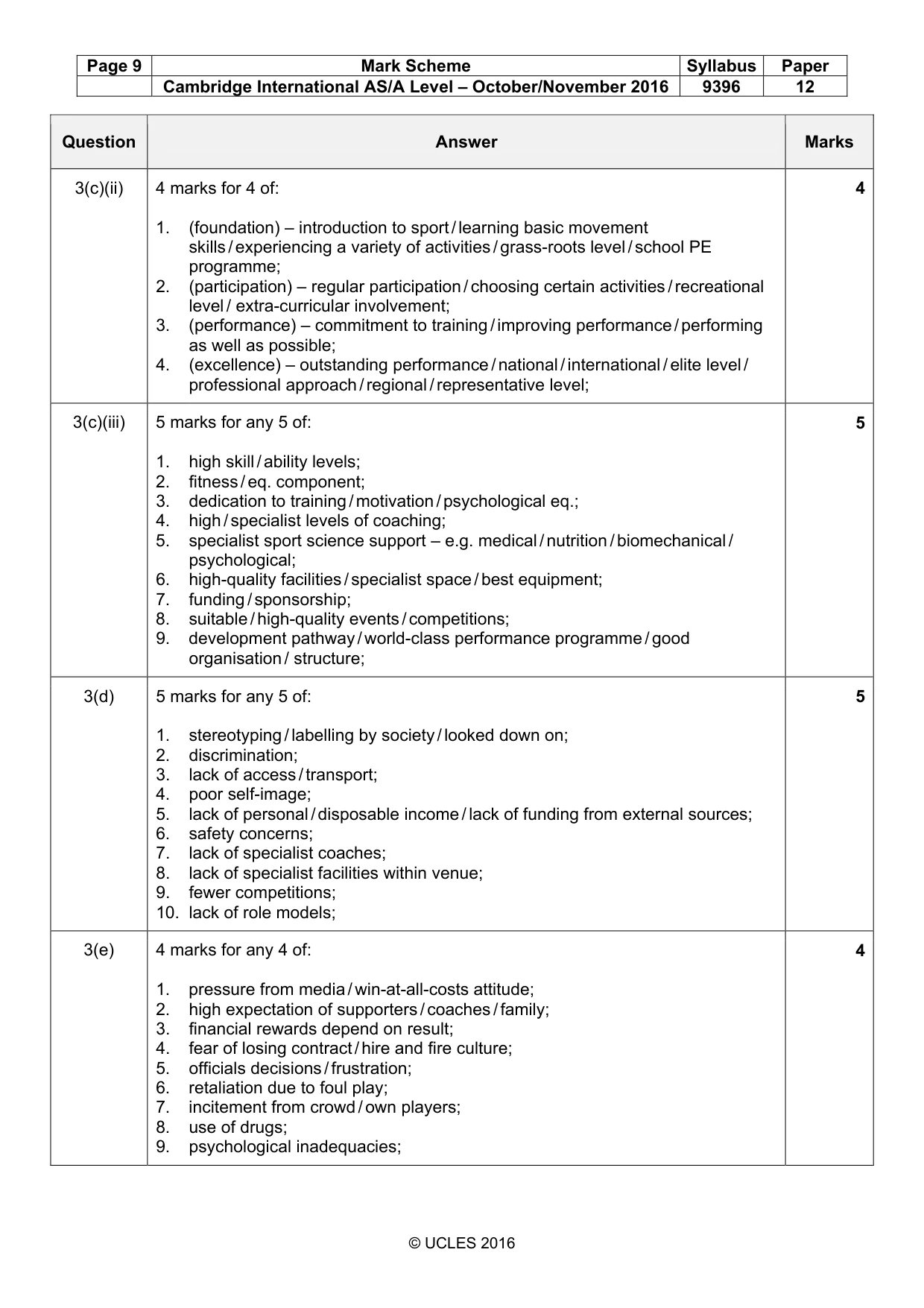 Mark scheme, page 9 of 9