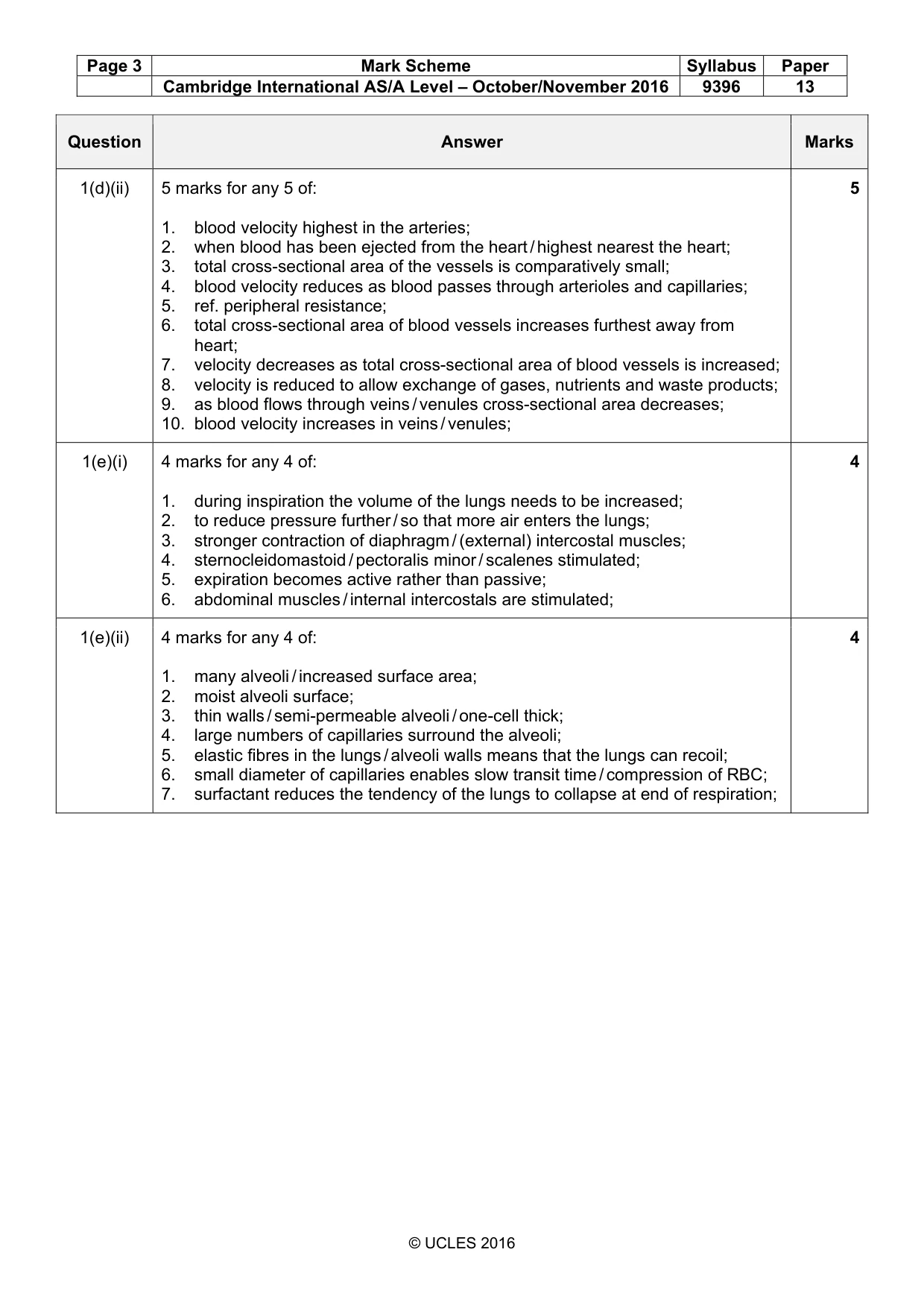 Mark scheme, page 3 of 8