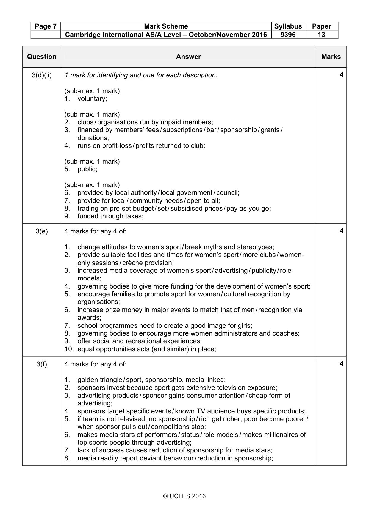 Mark scheme, page 7 of 8