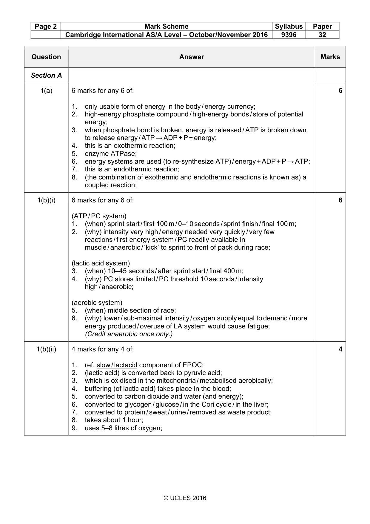 Mark scheme, page 2 of 8