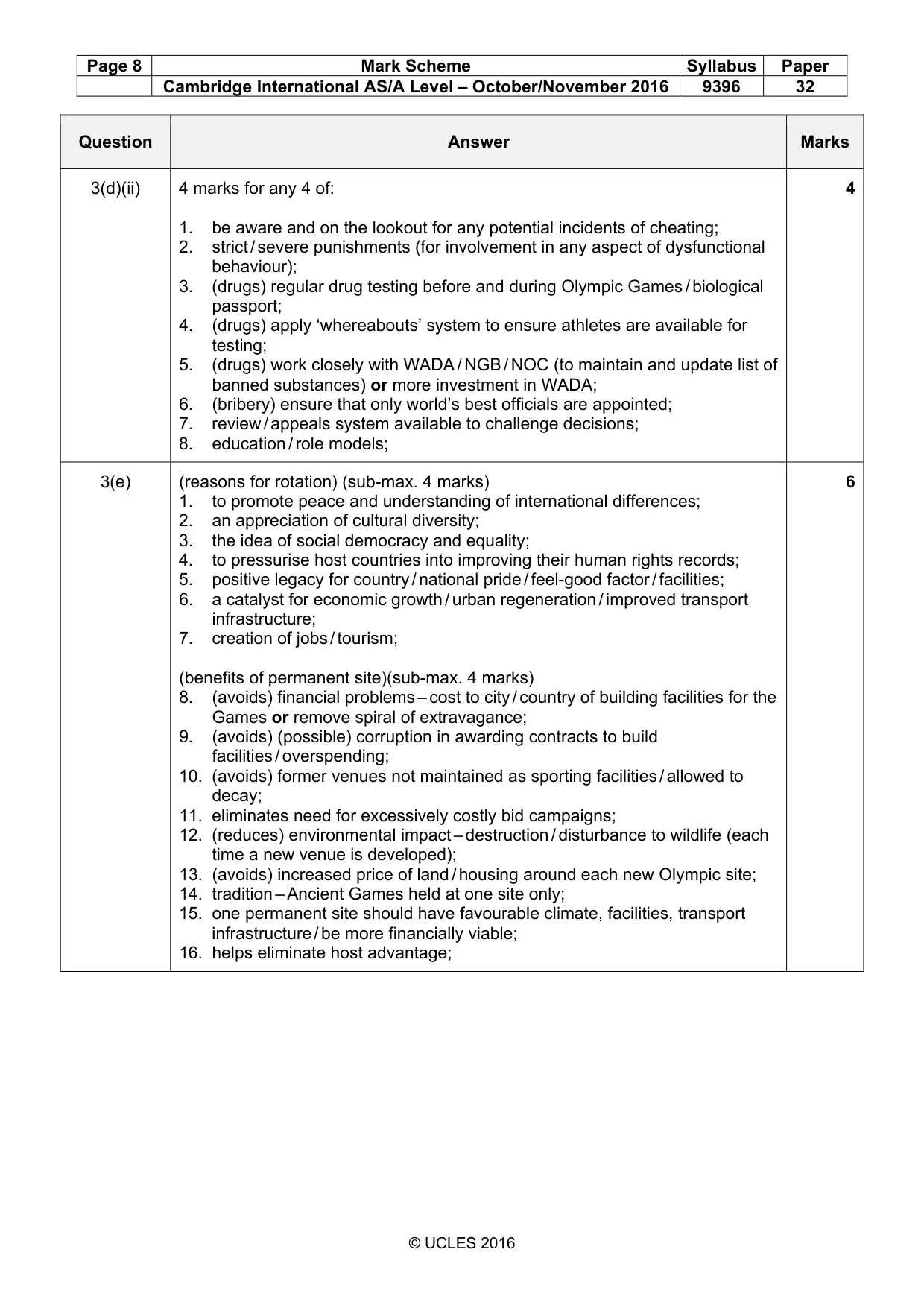 Mark scheme, page 8 of 8
