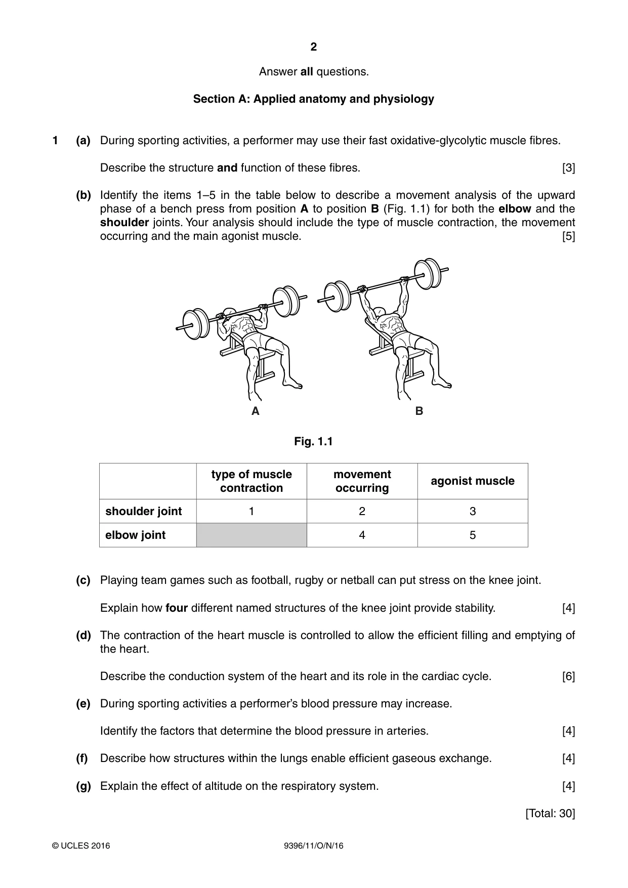 Cambridge A Level Physical Education 9396 2016 Oct/Nov Paper 1 · Variant 1 question paper, page 2 of 4