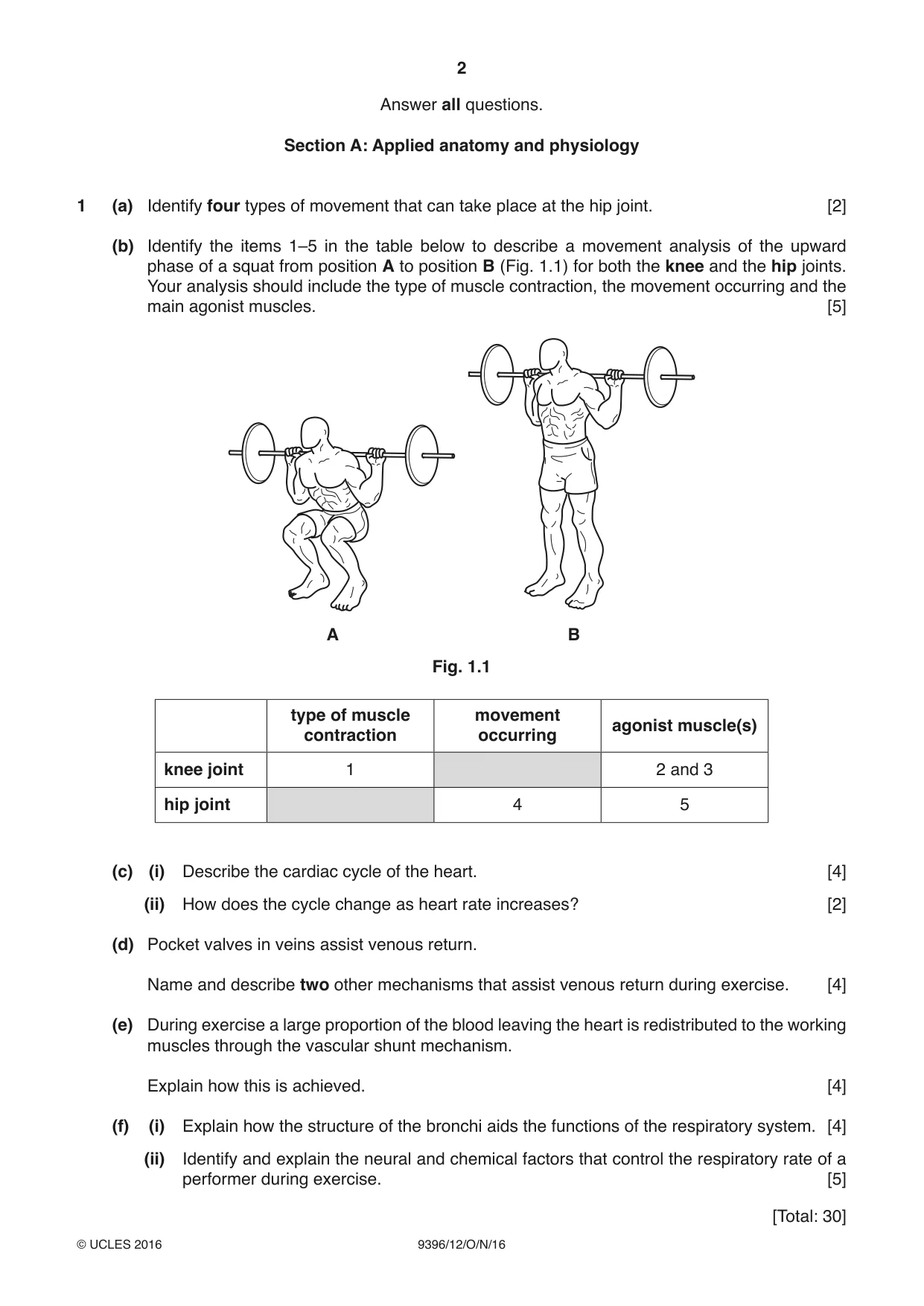 Cambridge A Level Physical Education 9396 2016 Oct/Nov Paper 1 · Variant 2 question paper, page 2 of 4