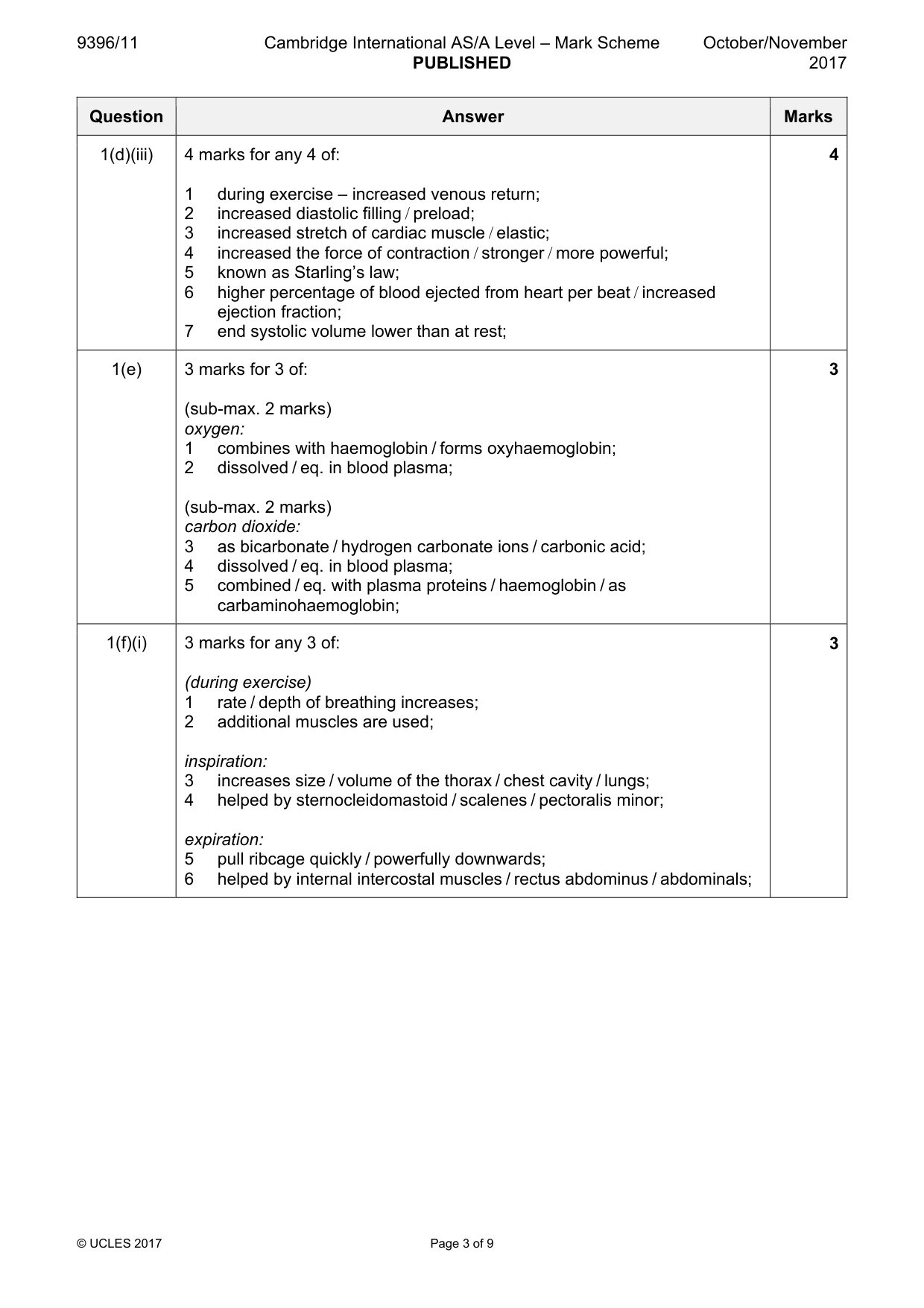 Mark scheme, page 3 of 9