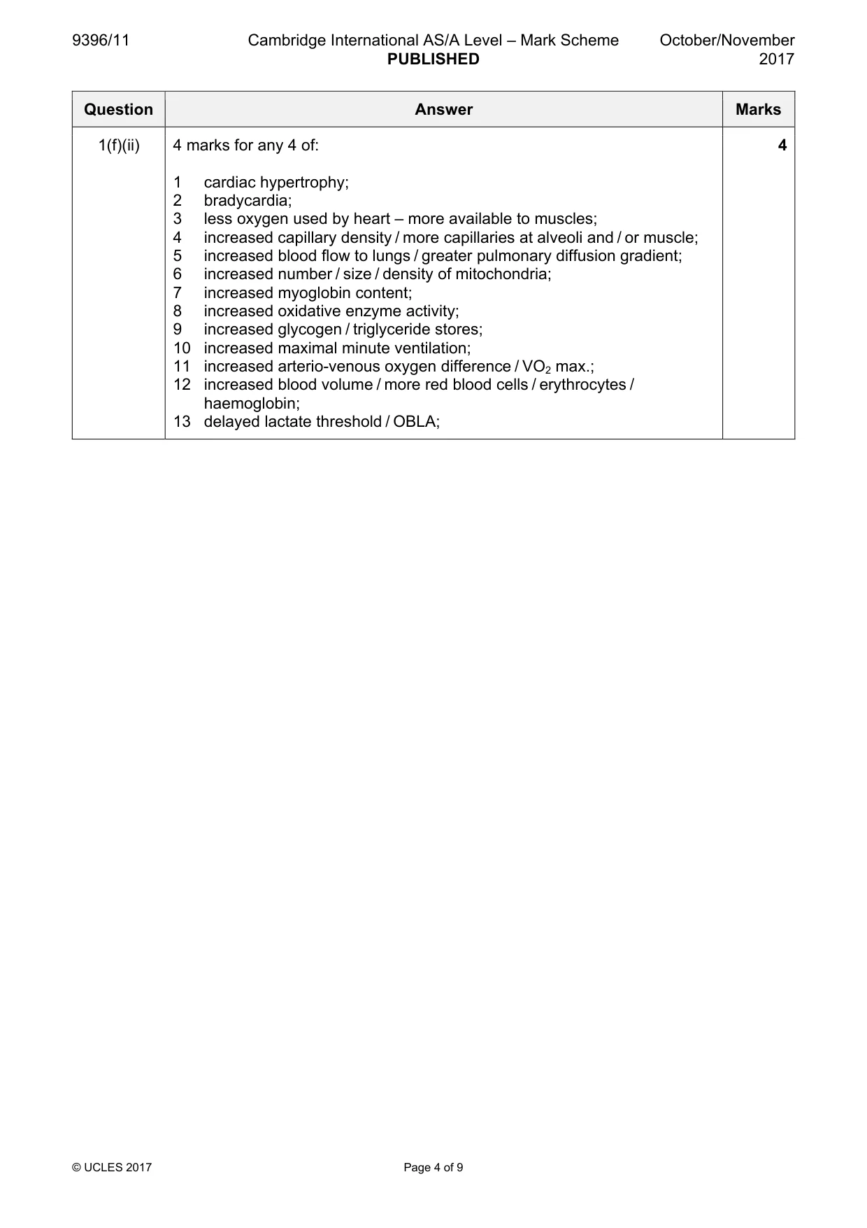 Mark scheme, page 4 of 9