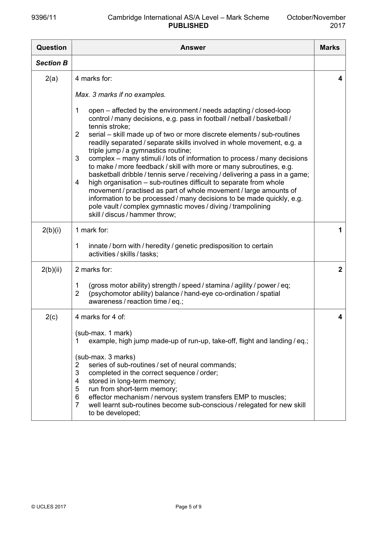 Mark scheme, page 5 of 9