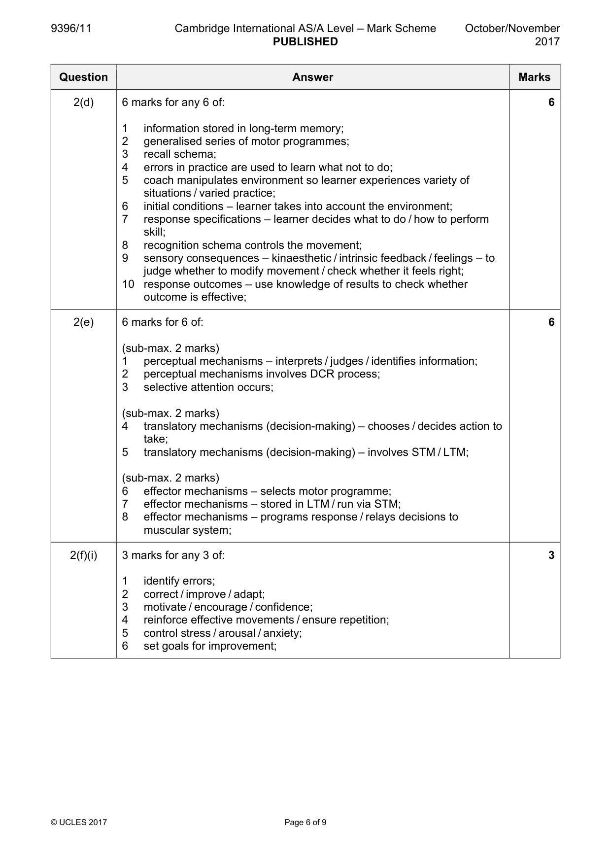 Mark scheme, page 6 of 9