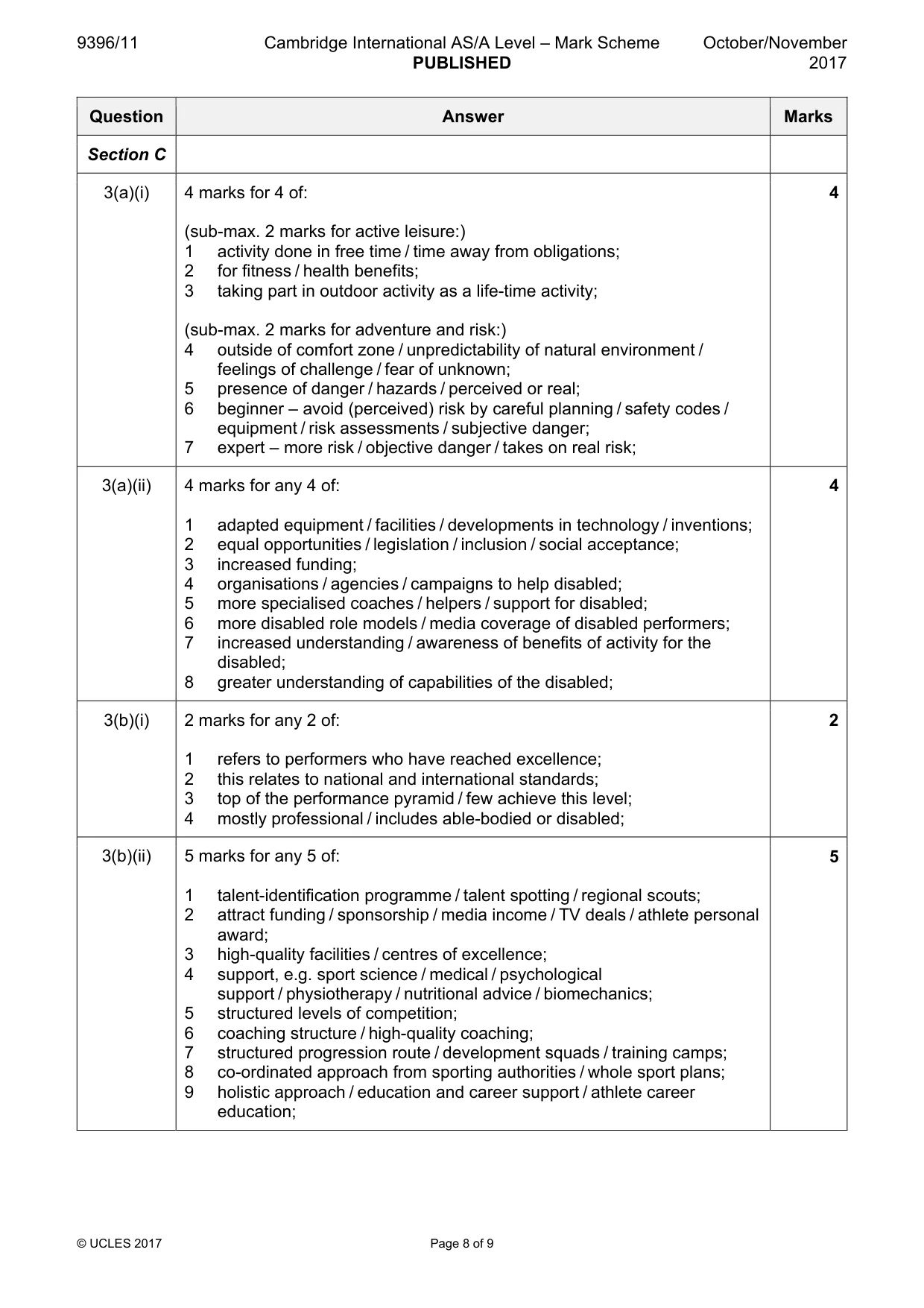 Mark scheme, page 8 of 9
