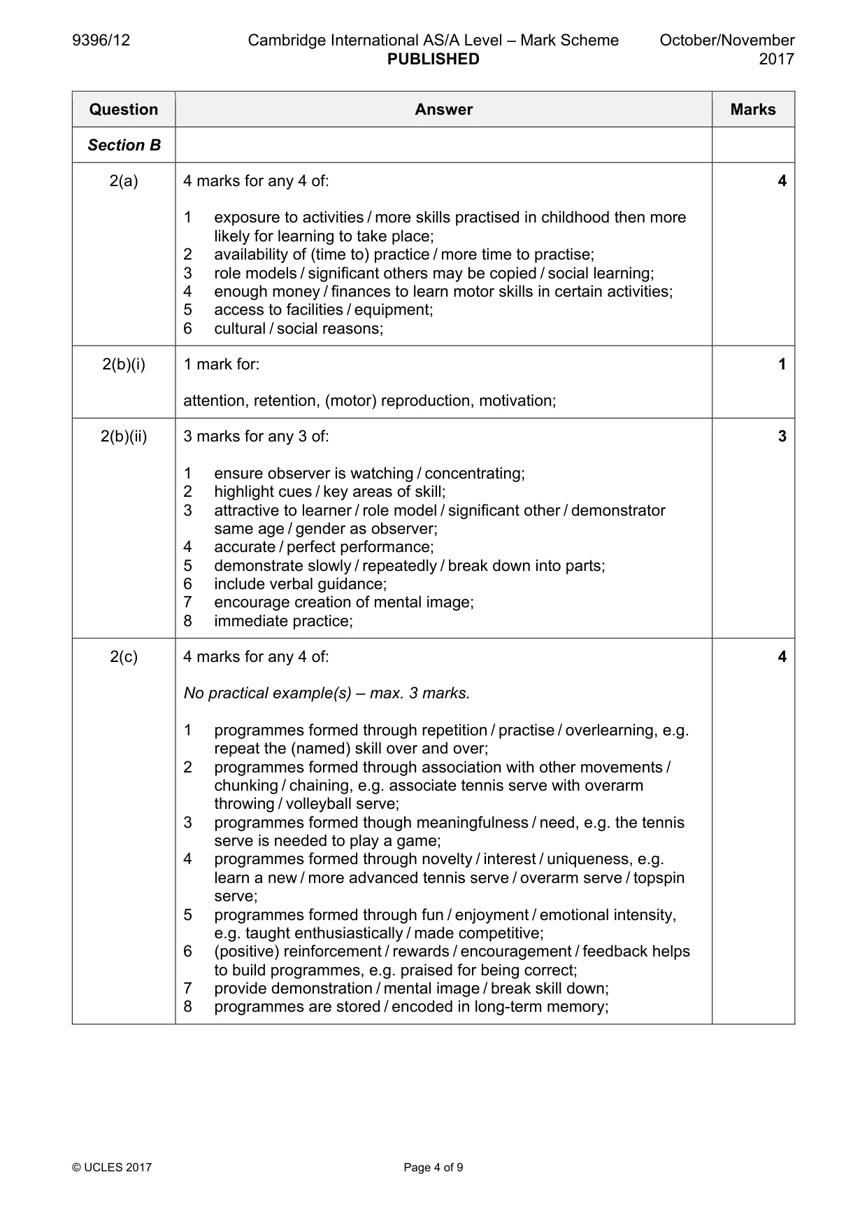 Mark scheme, page 4 of 9