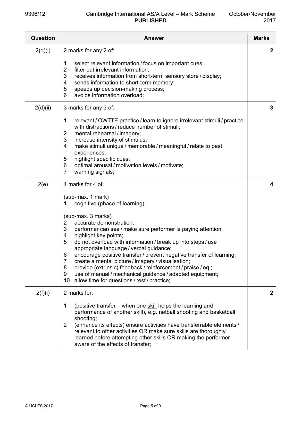 Mark scheme, page 5 of 9