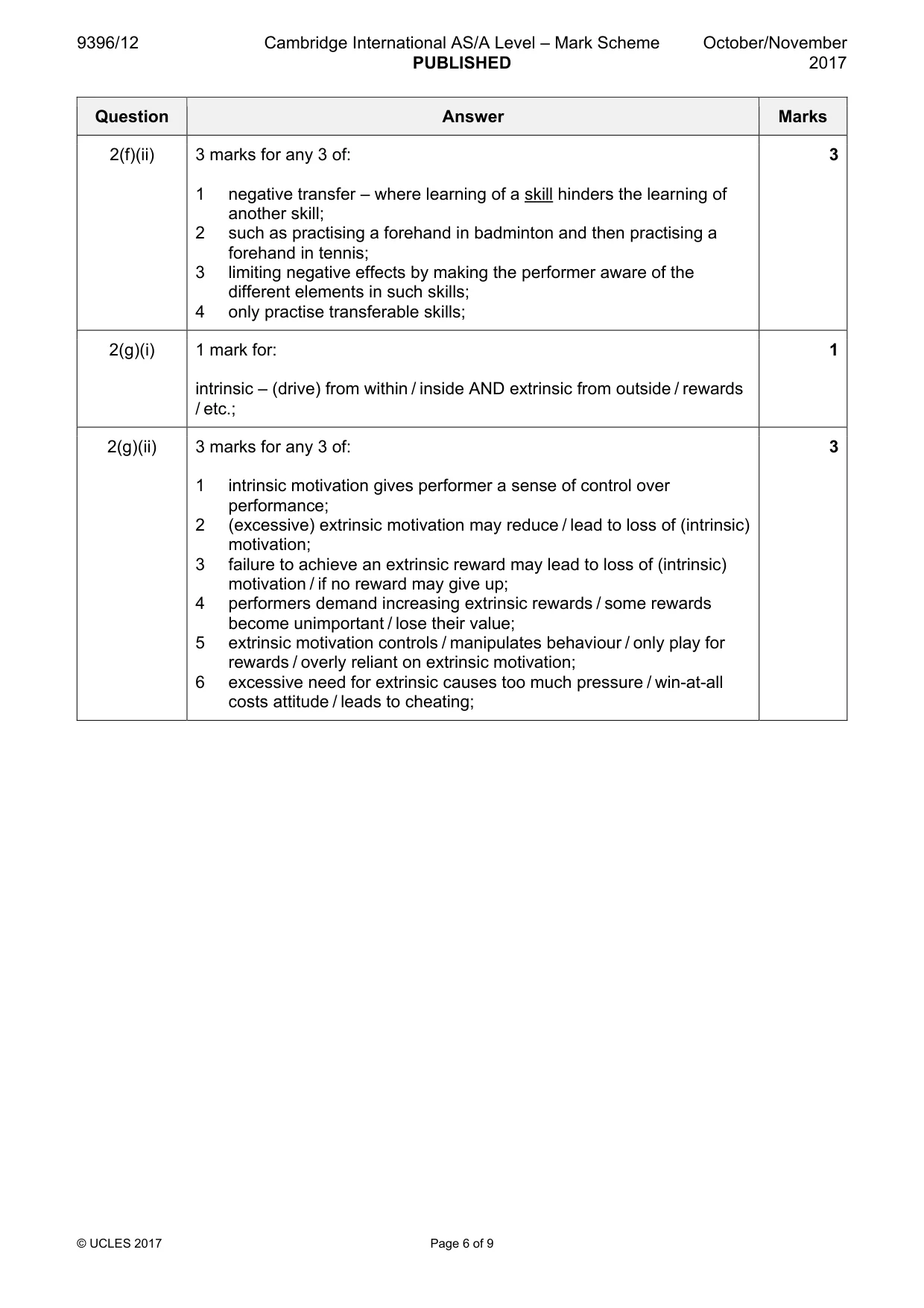 Mark scheme, page 6 of 9