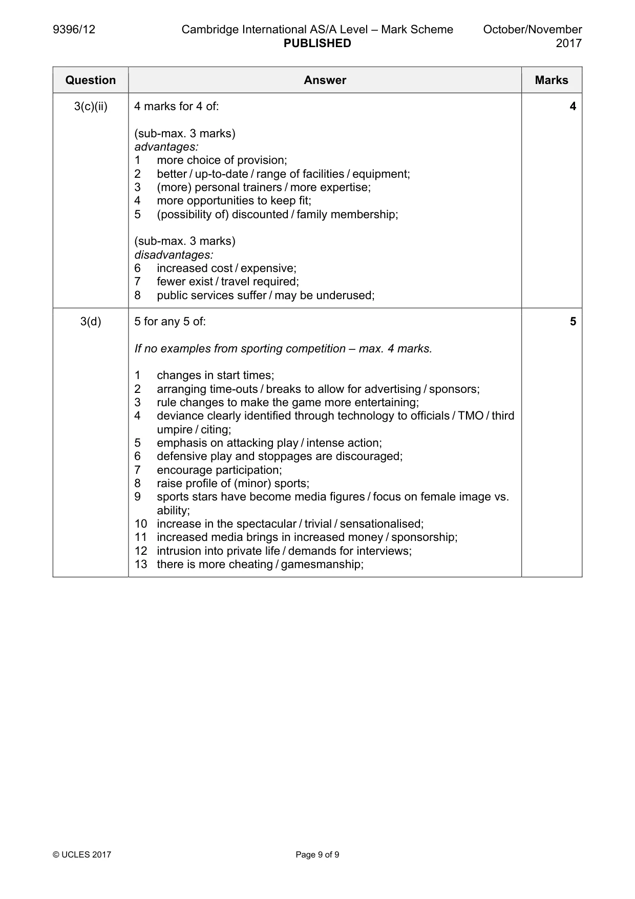 Mark scheme, page 9 of 9
