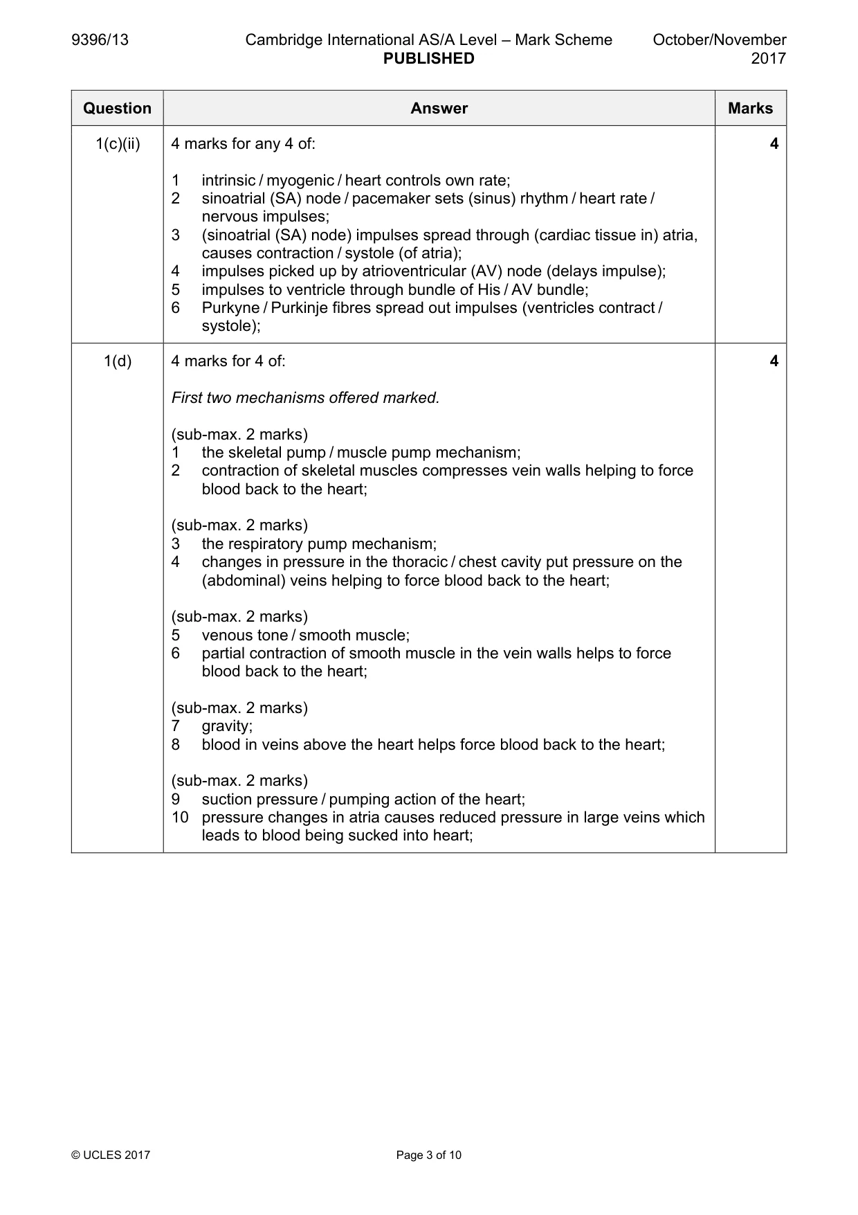 Mark scheme, page 3 of 10