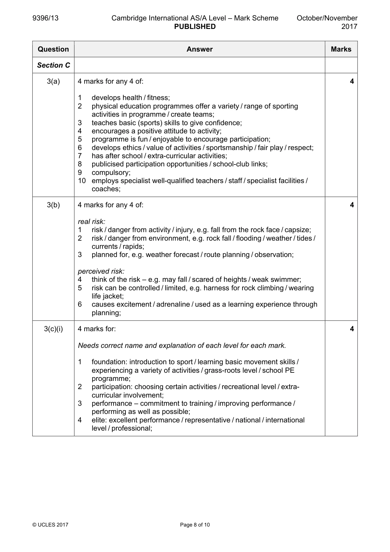 Mark scheme, page 8 of 10