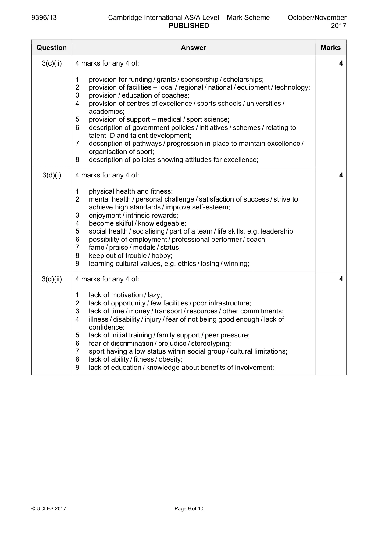 Mark scheme, page 9 of 10