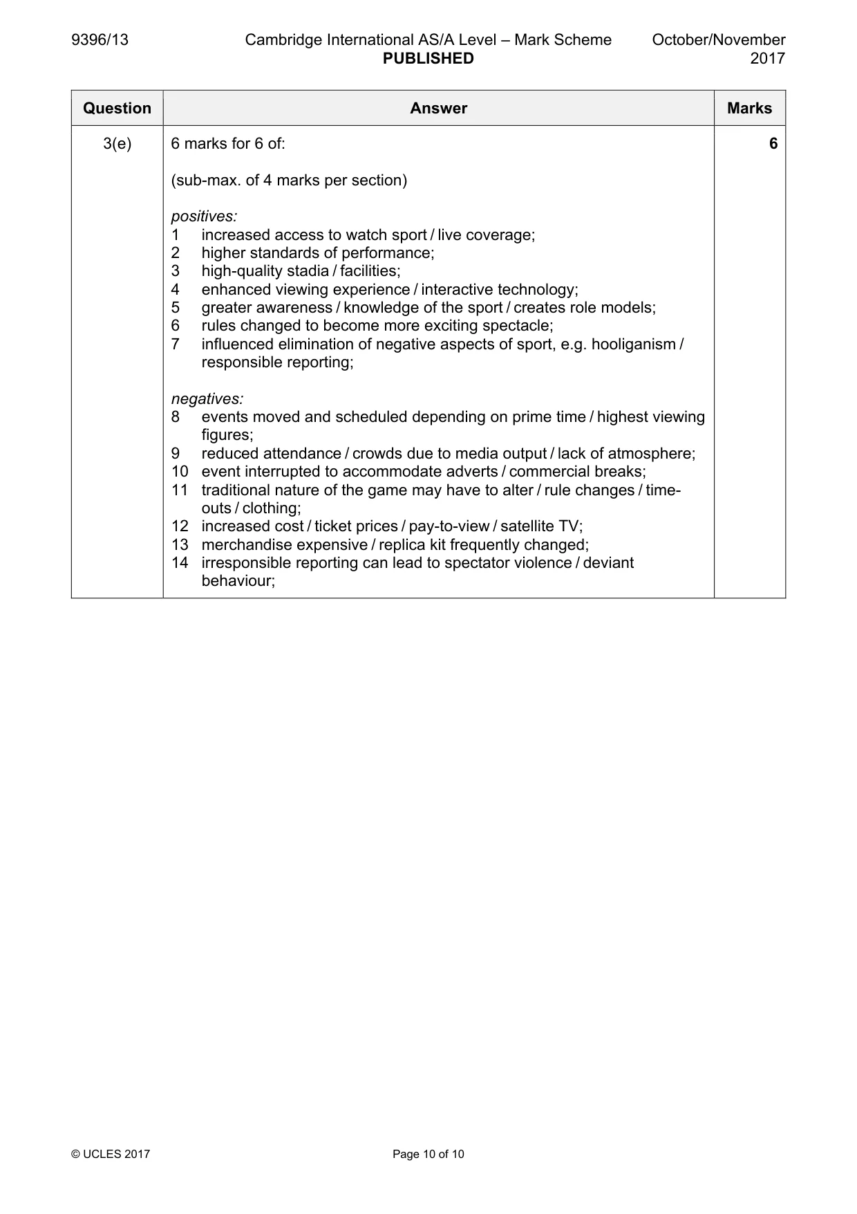 Mark scheme, page 10 of 10