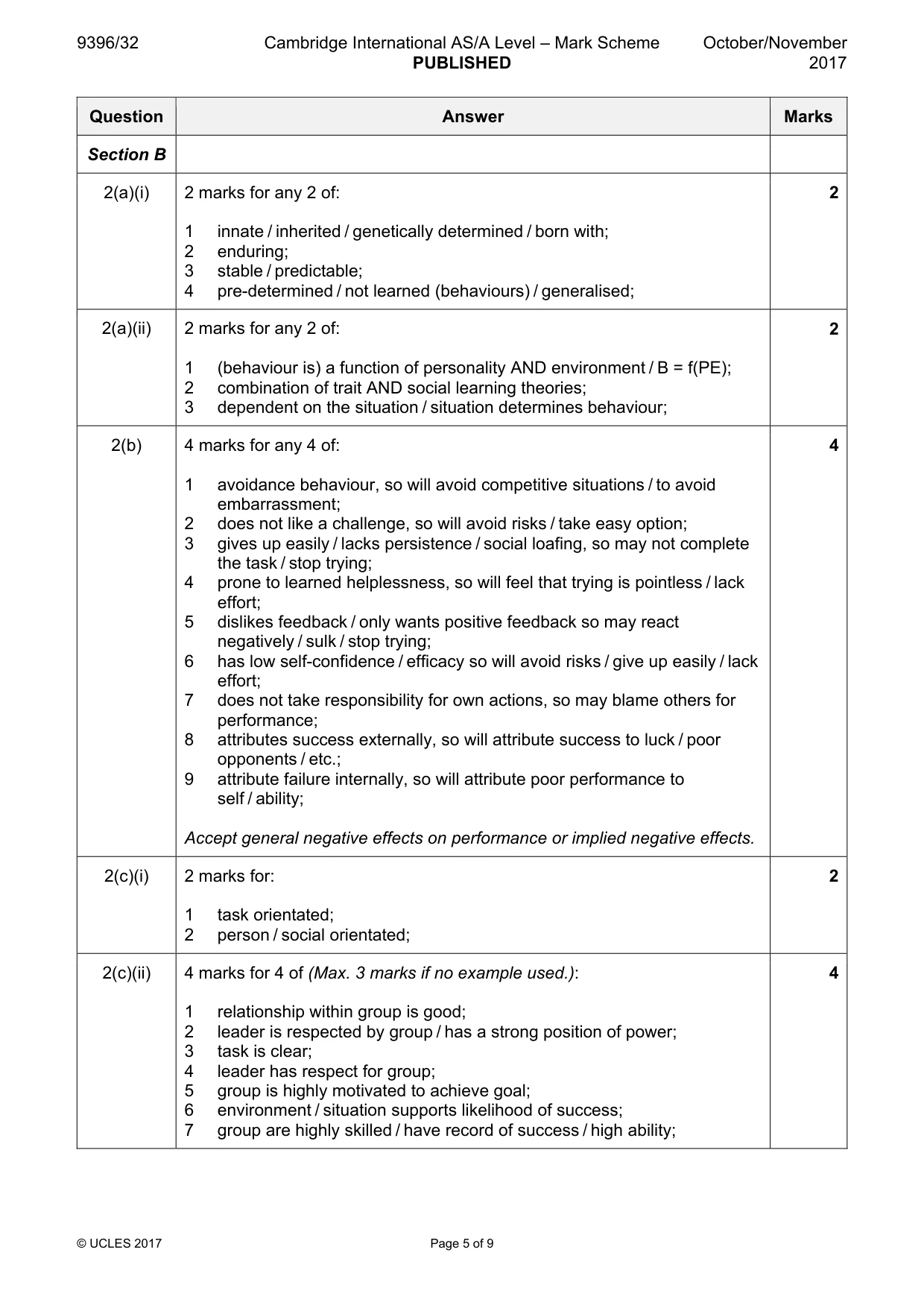 Mark scheme, page 5 of 9