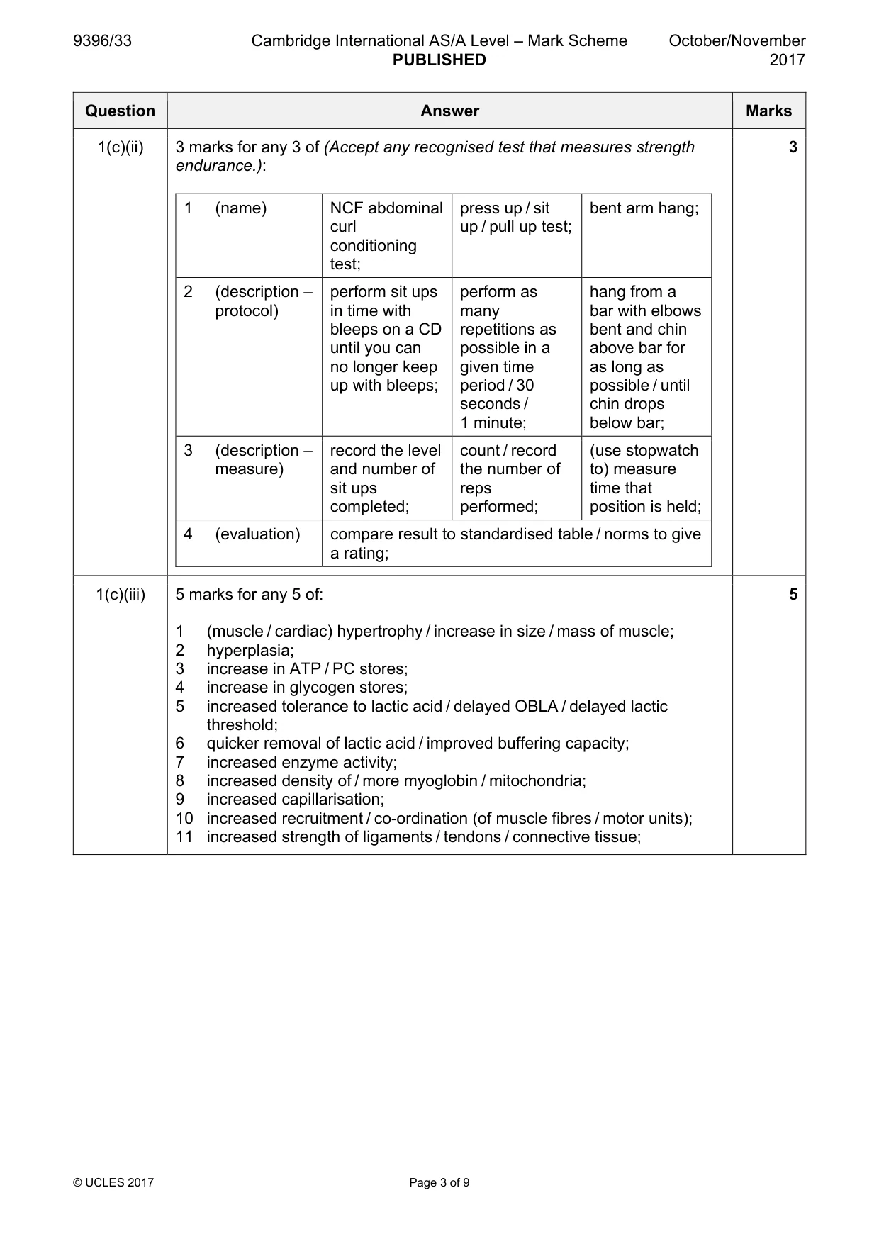 Mark scheme, page 3 of 9