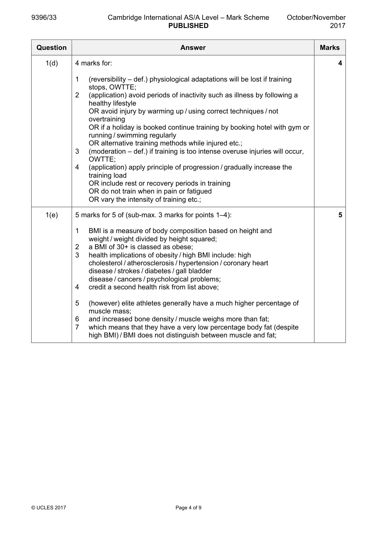 Mark scheme, page 4 of 9