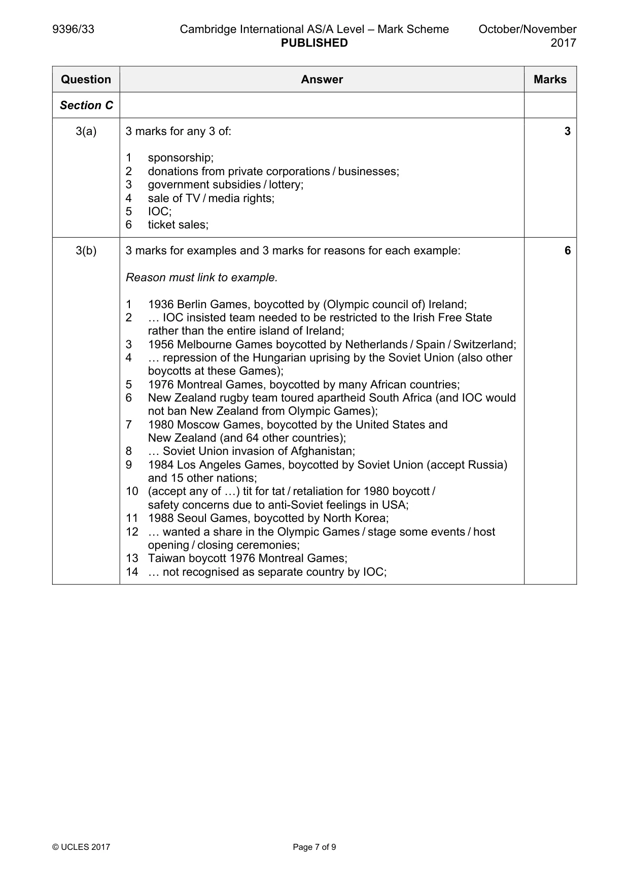 Mark scheme, page 7 of 9