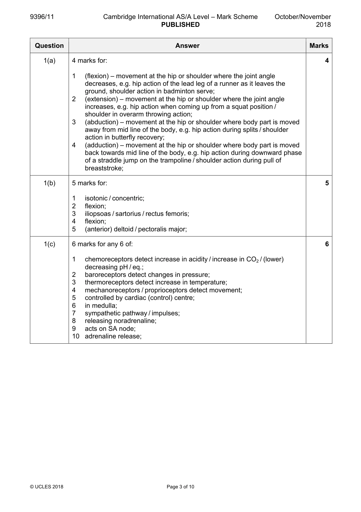 Mark scheme, page 3 of 10