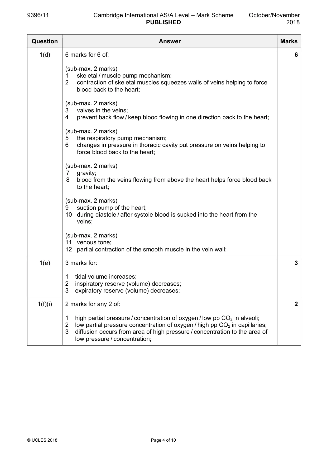 Mark scheme, page 4 of 10
