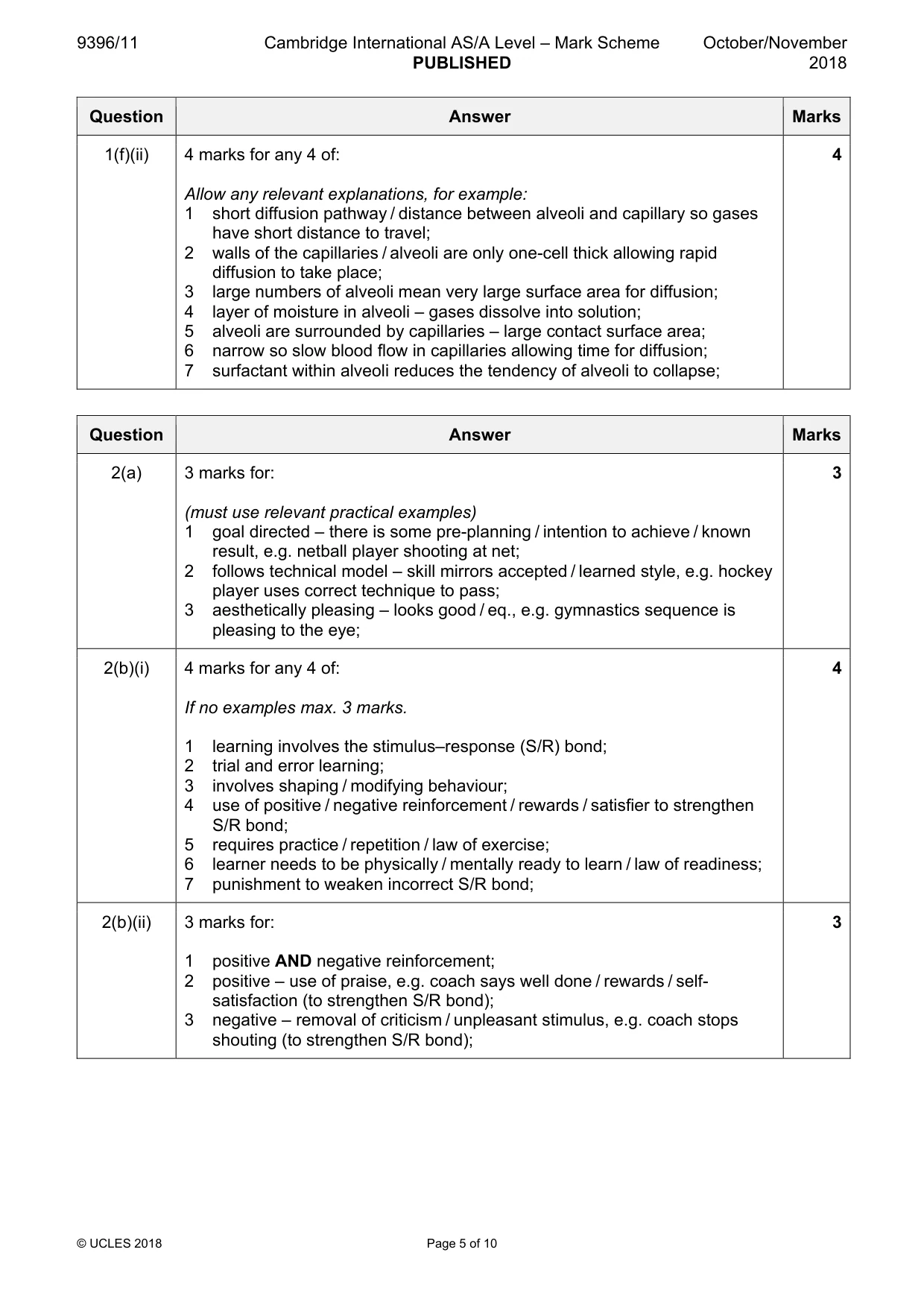 Mark scheme, page 5 of 10