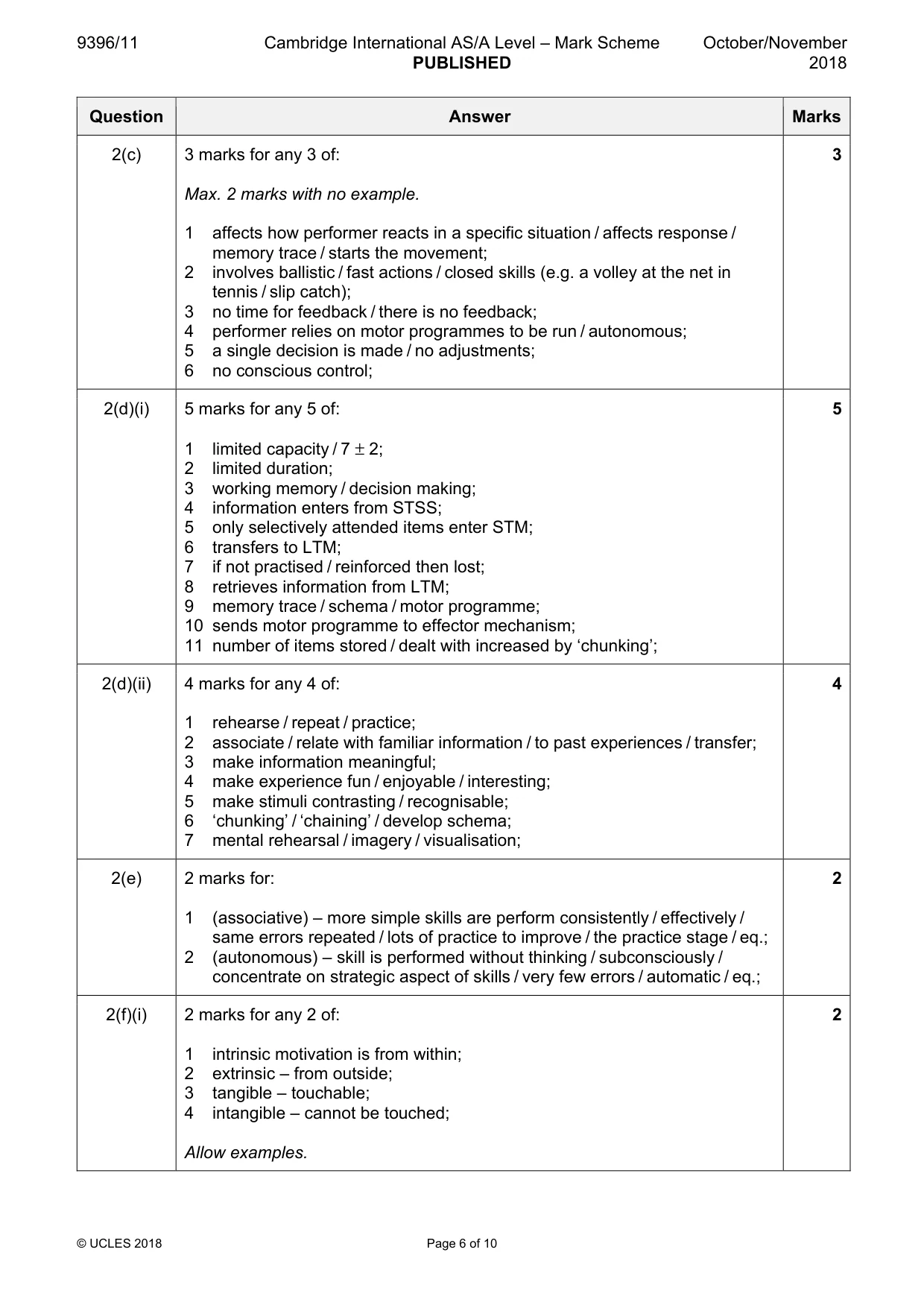 Mark scheme, page 6 of 10