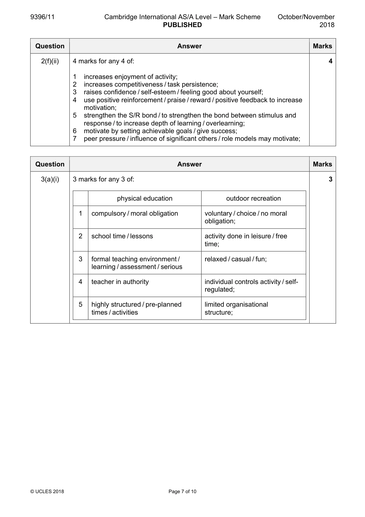 Mark scheme, page 7 of 10