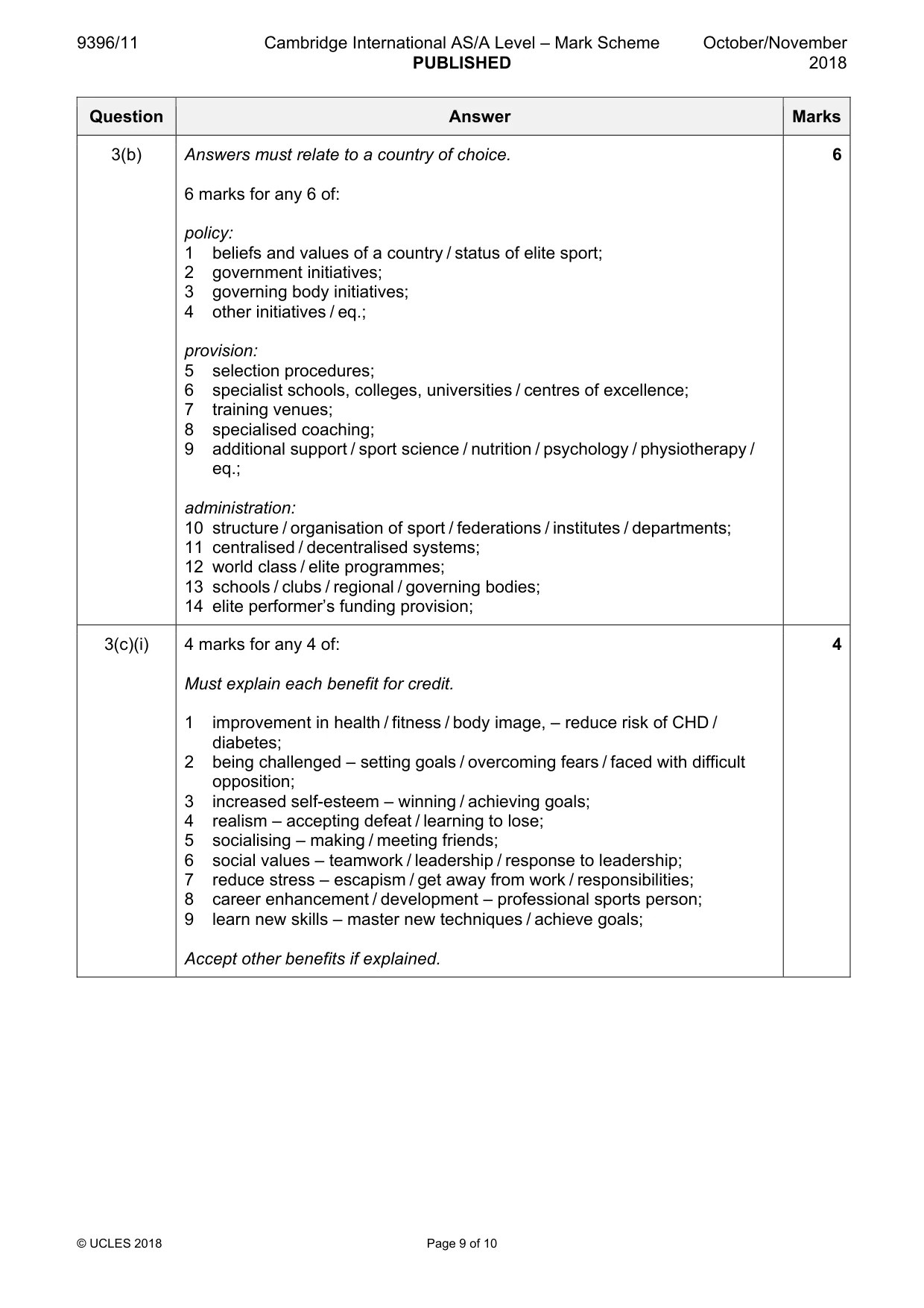 Mark scheme, page 9 of 10