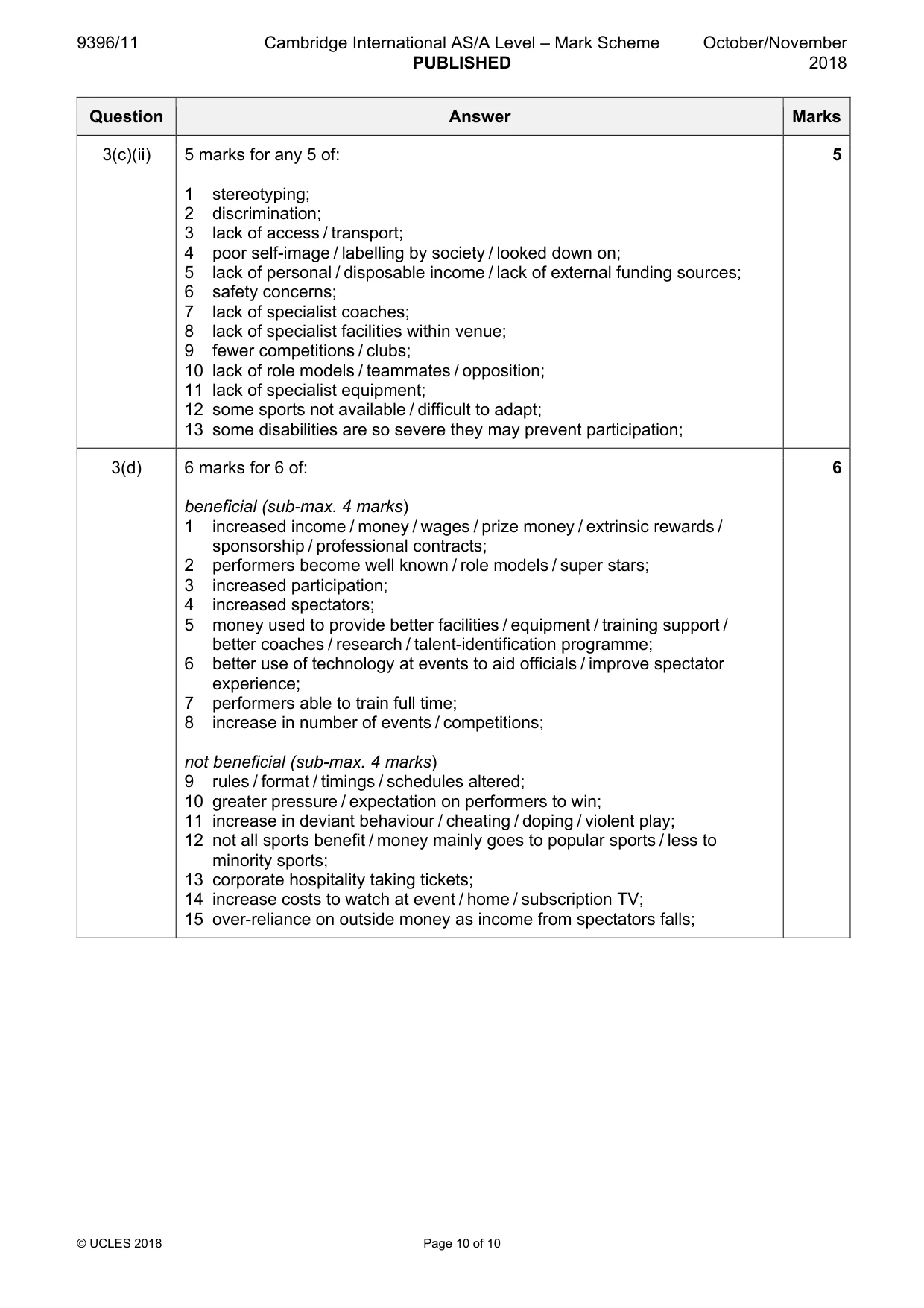 Mark scheme, page 10 of 10