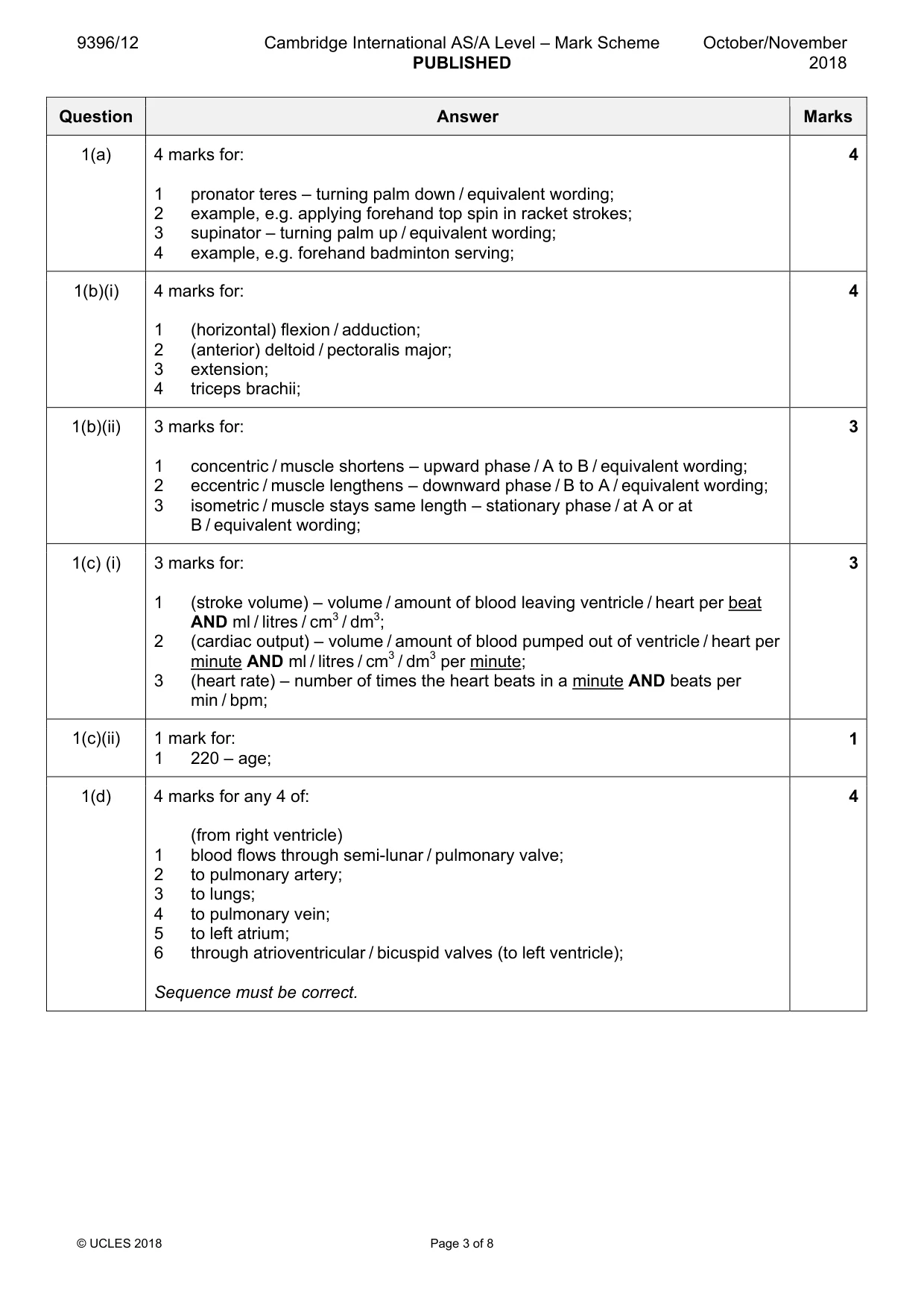 Mark scheme, page 3 of 8