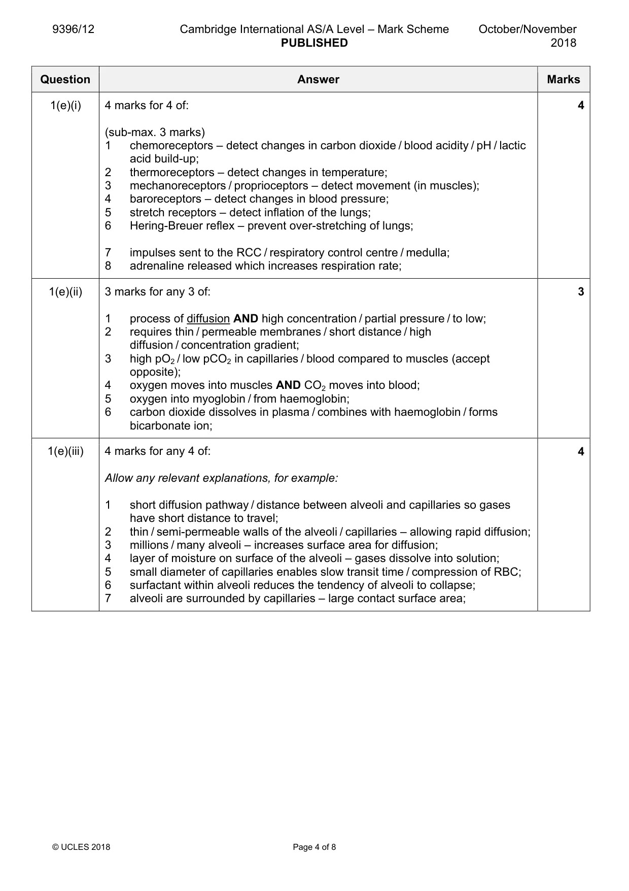 Mark scheme, page 4 of 8