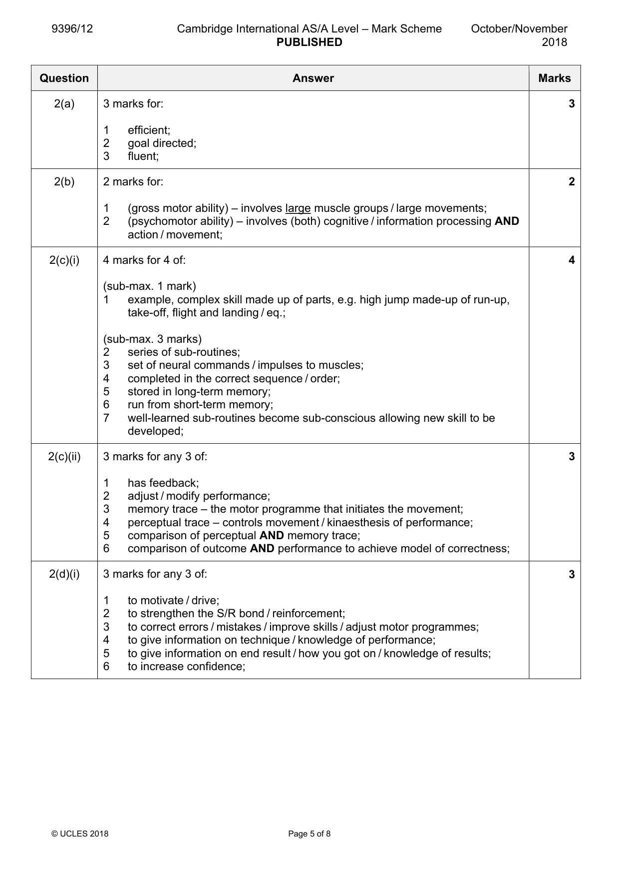 Mark scheme, page 5 of 8