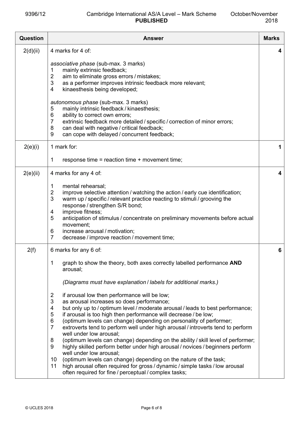 Mark scheme, page 6 of 8