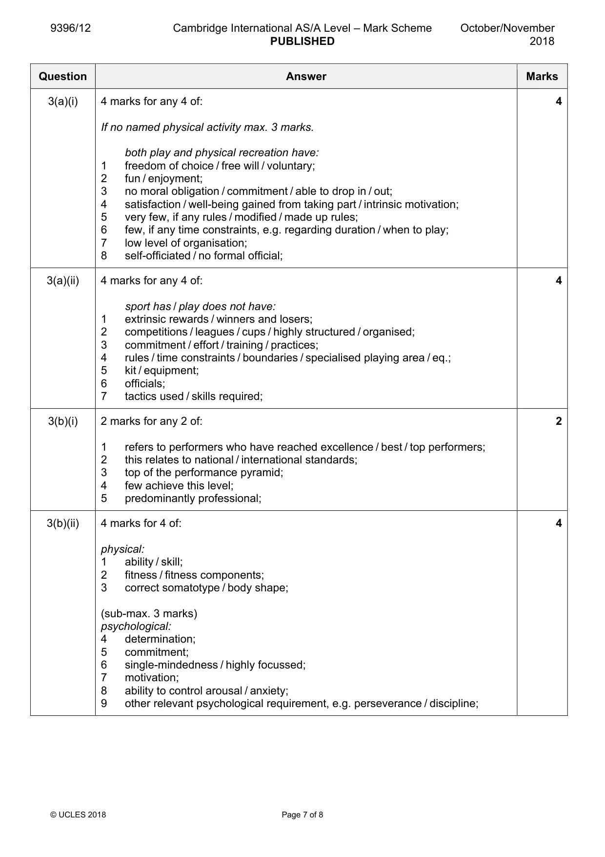 Mark scheme, page 7 of 8