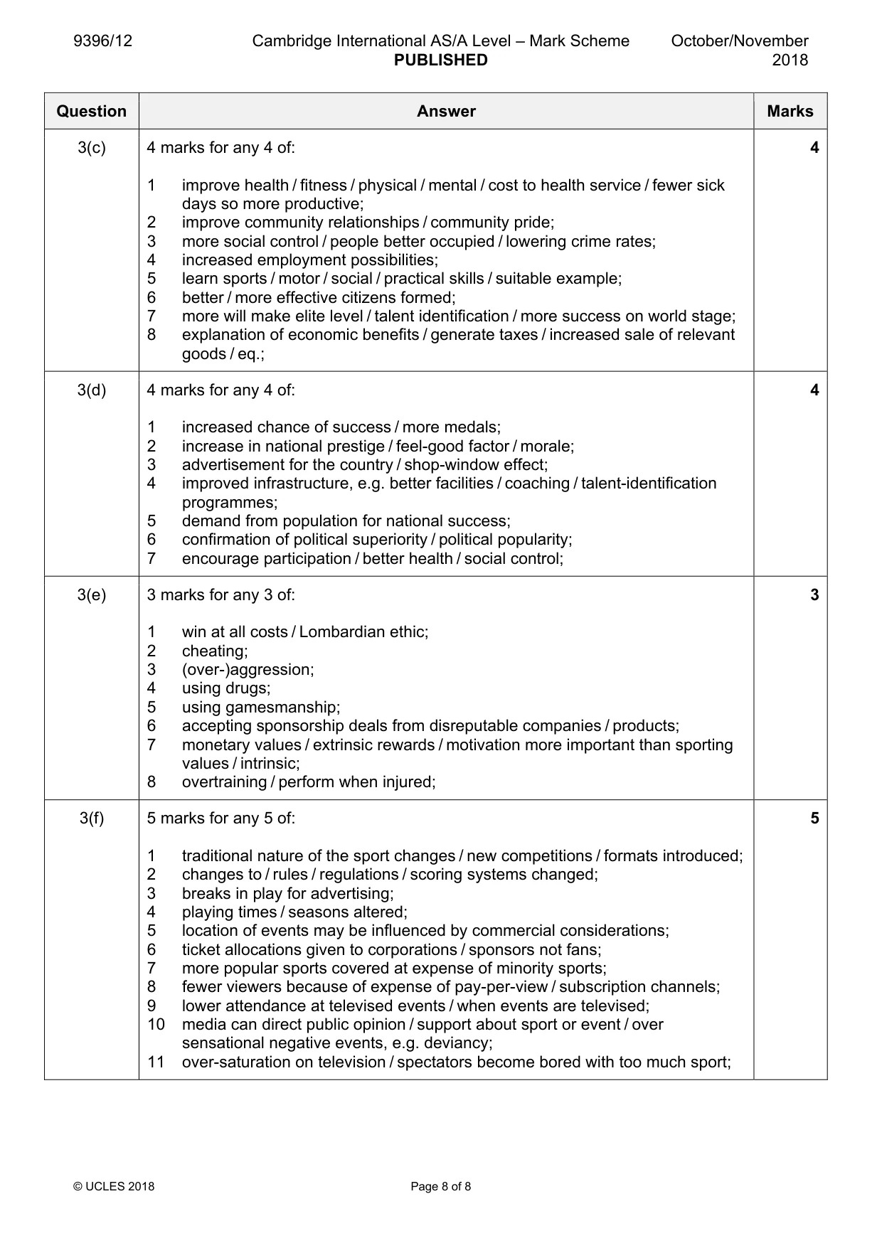 Mark scheme, page 8 of 8