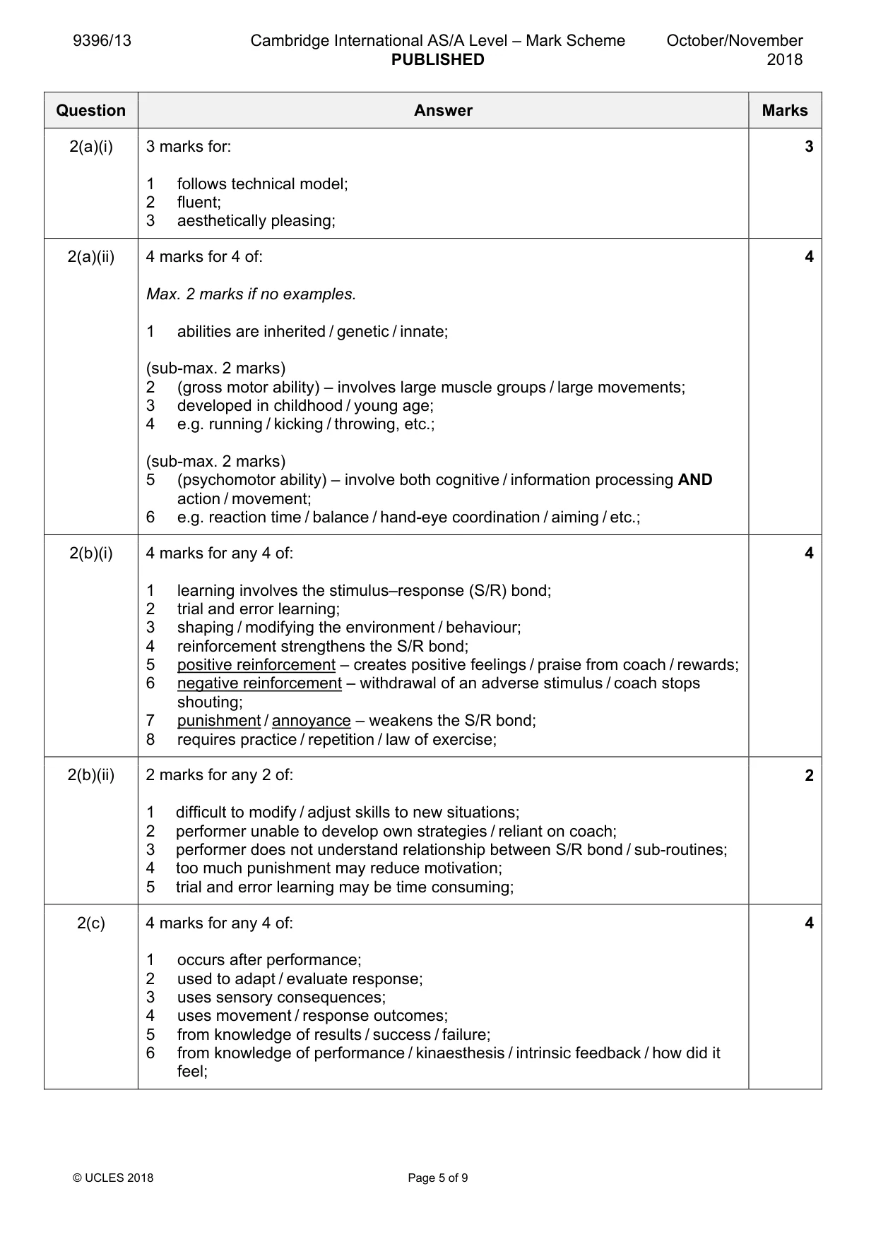 Mark scheme, page 5 of 9