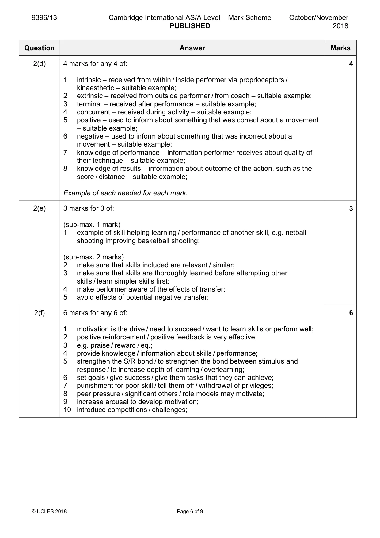 Mark scheme, page 6 of 9