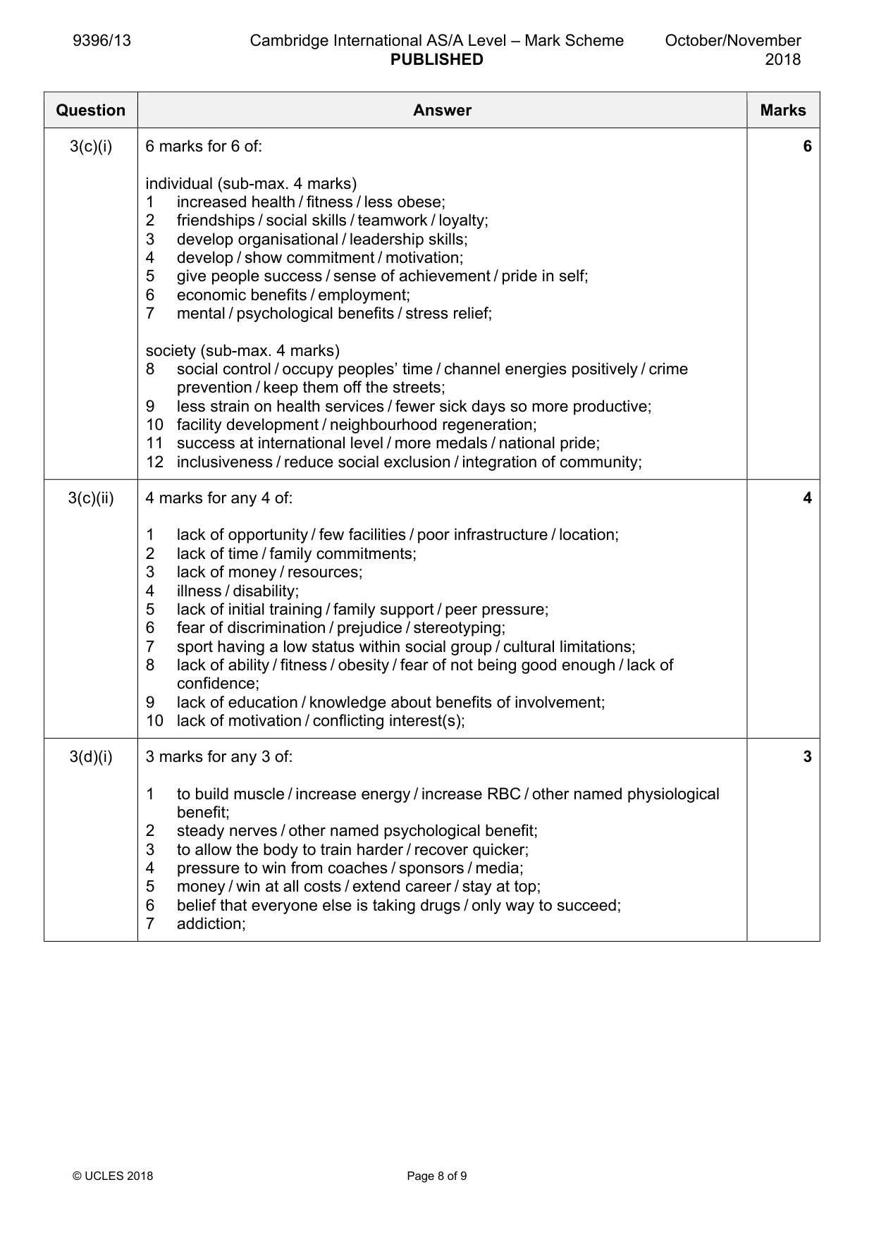 Mark scheme, page 8 of 9