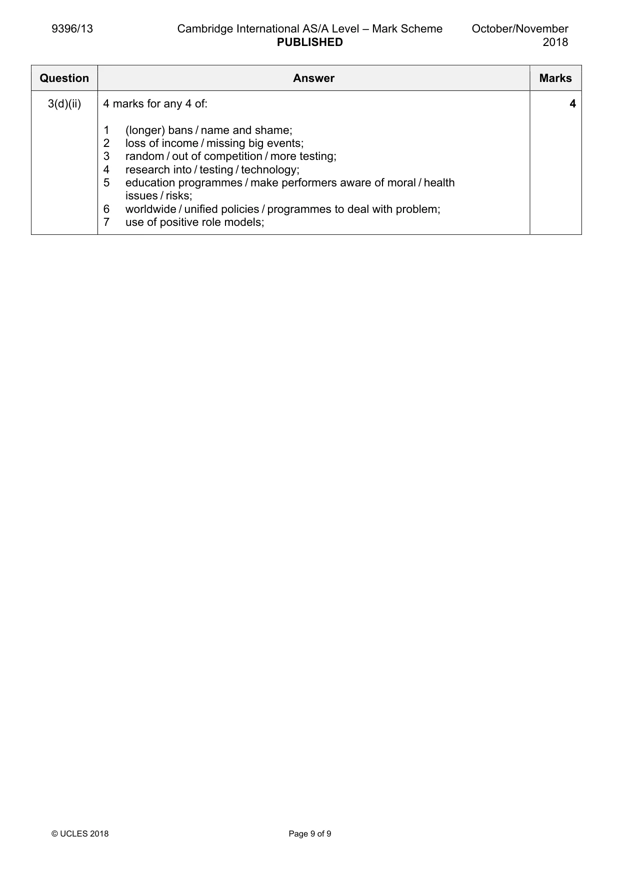 Mark scheme, page 9 of 9