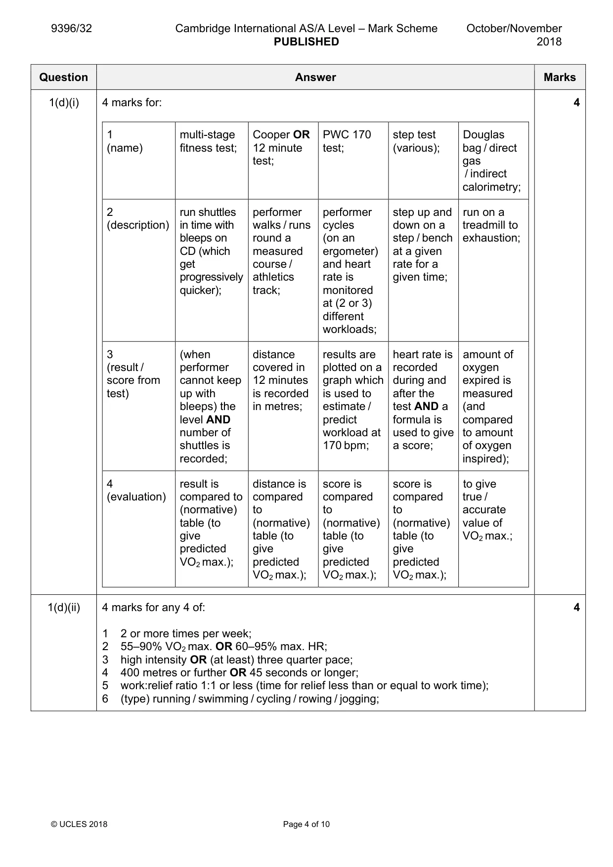 Mark scheme, page 4 of 10